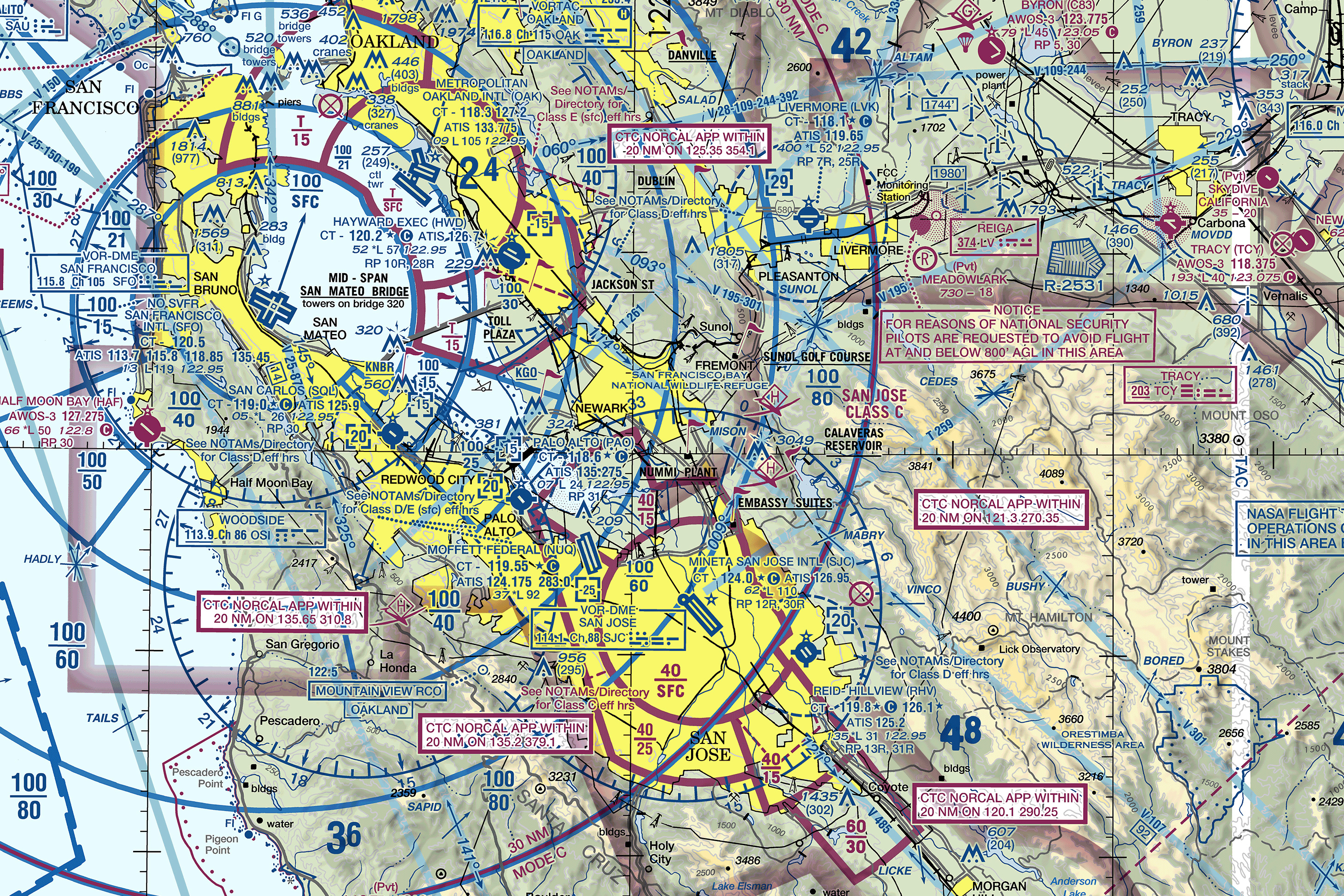 How to Read a Pilot's Map of the Sky – Phenomena: All Over the Map
