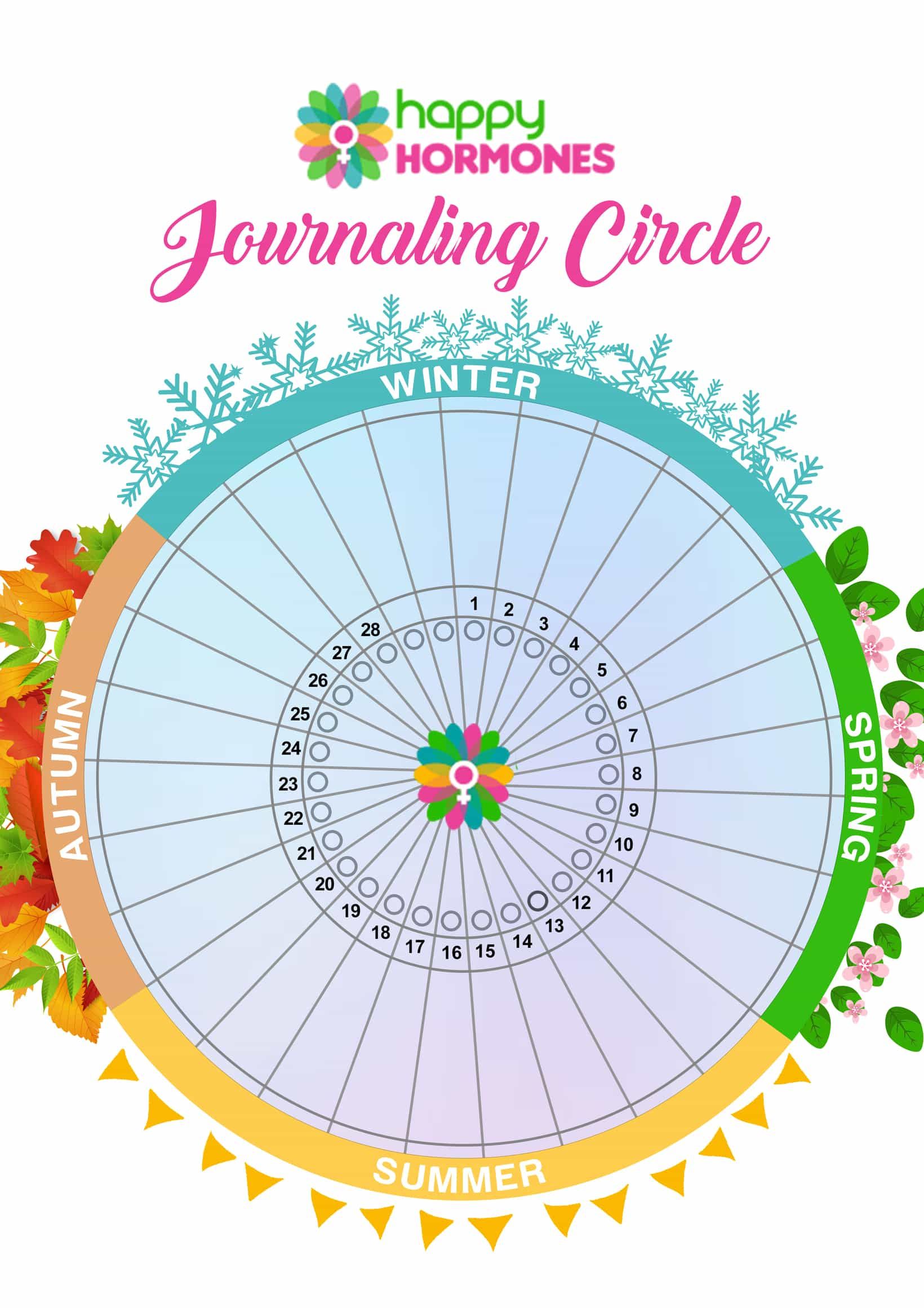 Seasons and your menstrual cycle I hope this allows you to have more ...