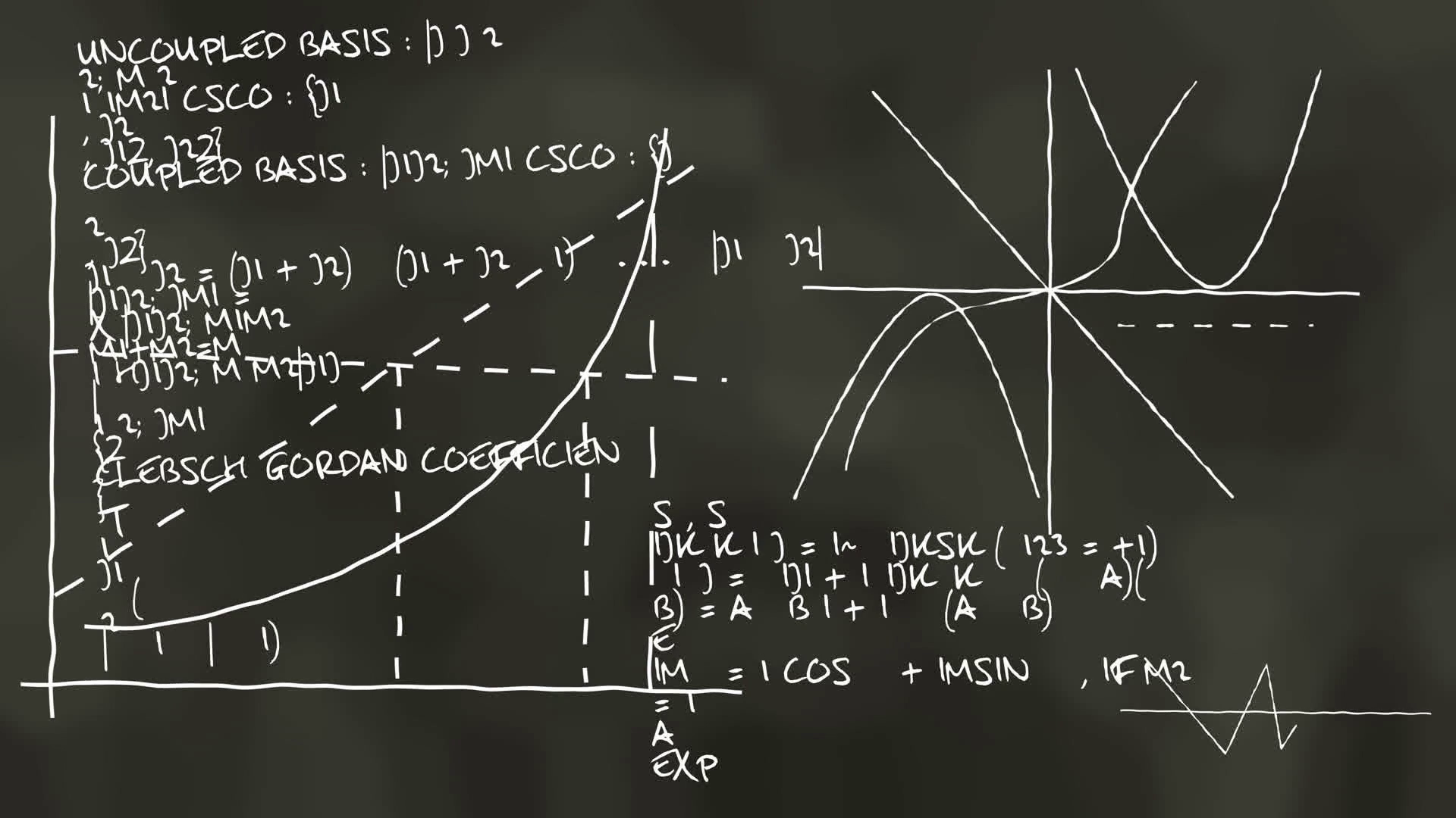 Animation of Blackboard with scientific formulas and calculations in ...