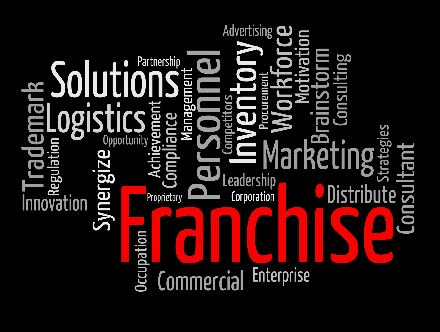 Franchise word means wordcloud wordclouds and text photo