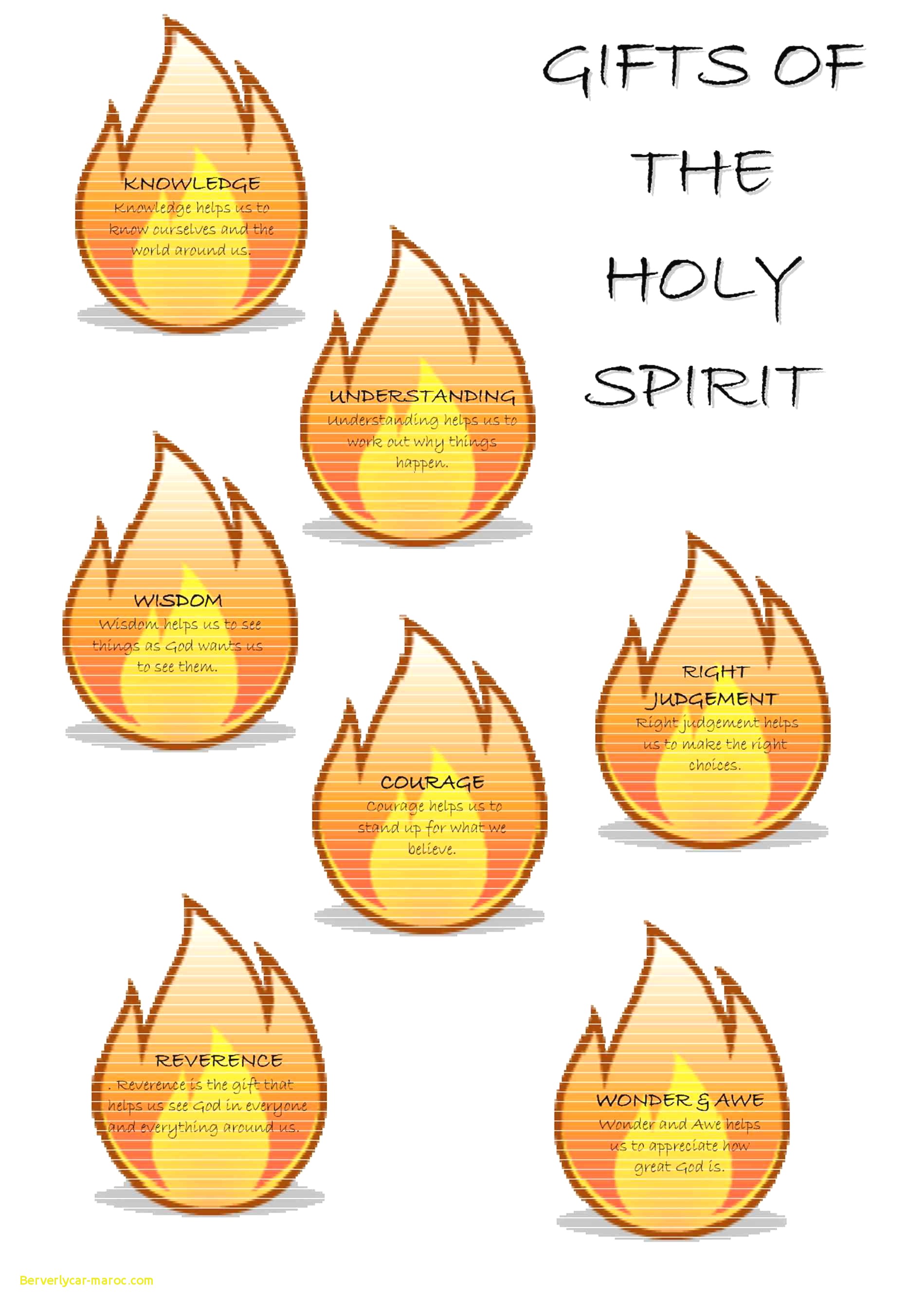 Craft Ideas for Pentecost Fresh Munion Worksheets for Children Gifts ...