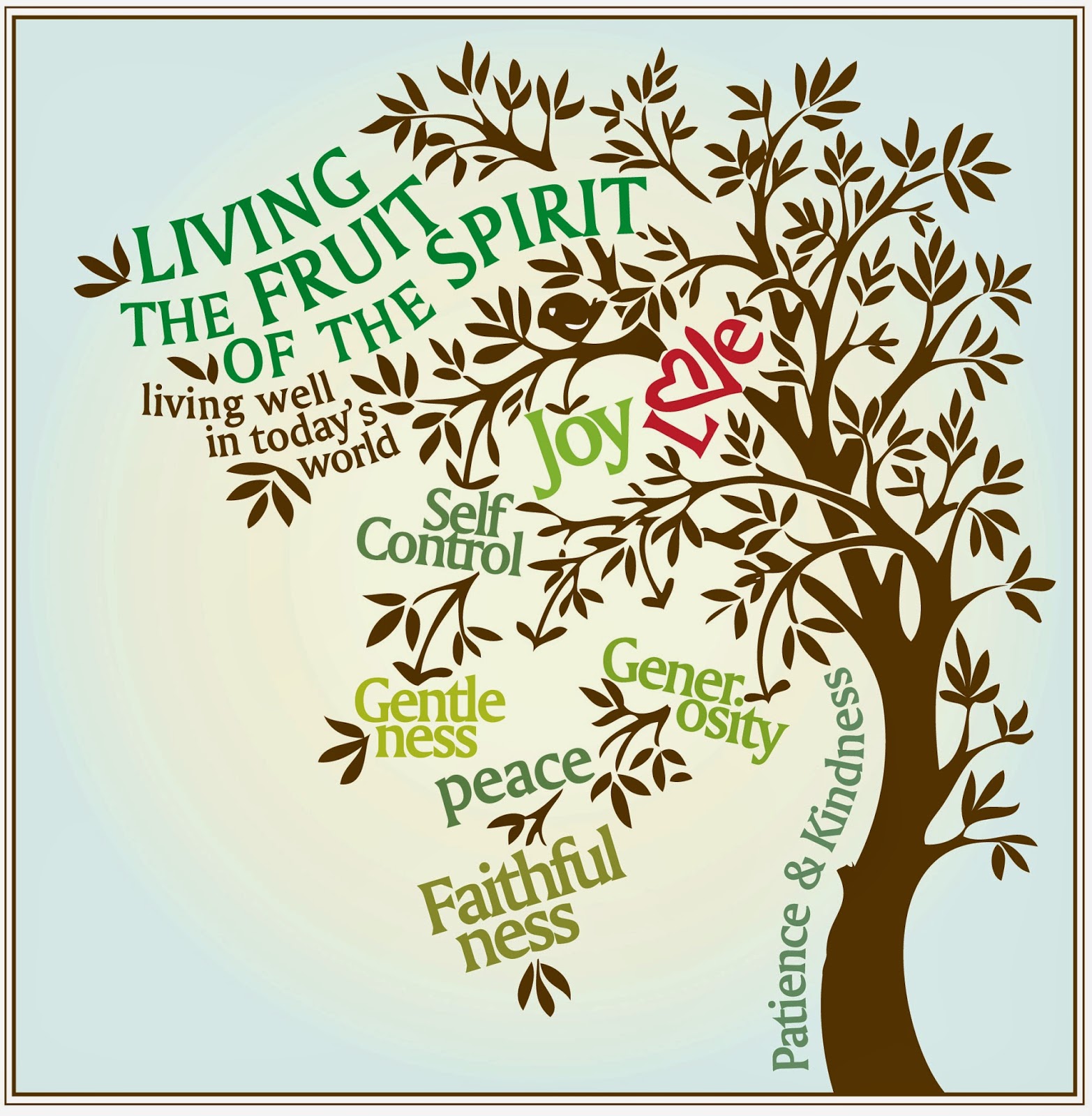 How can I live by the Fruit of the Spirit?