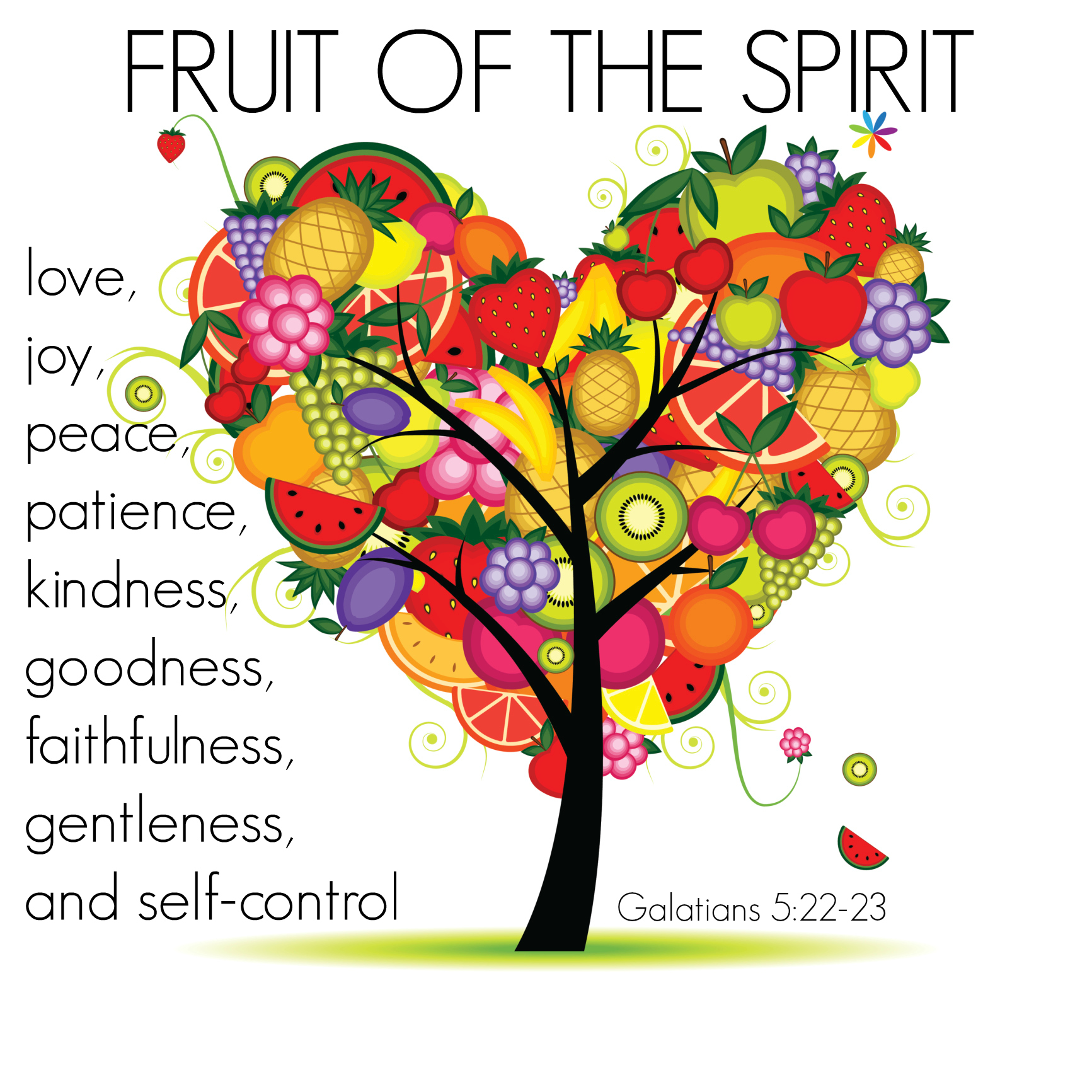 Fruits of the Holy Spirit | Word Herald