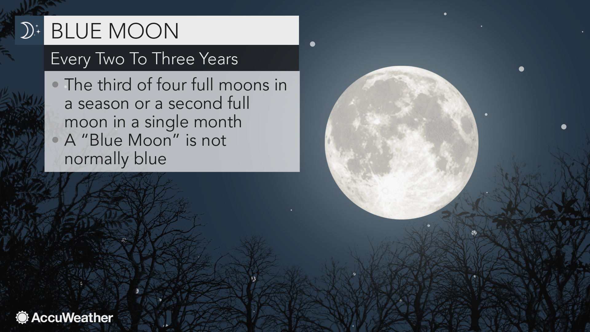 Tonight's full moon will have a big impact