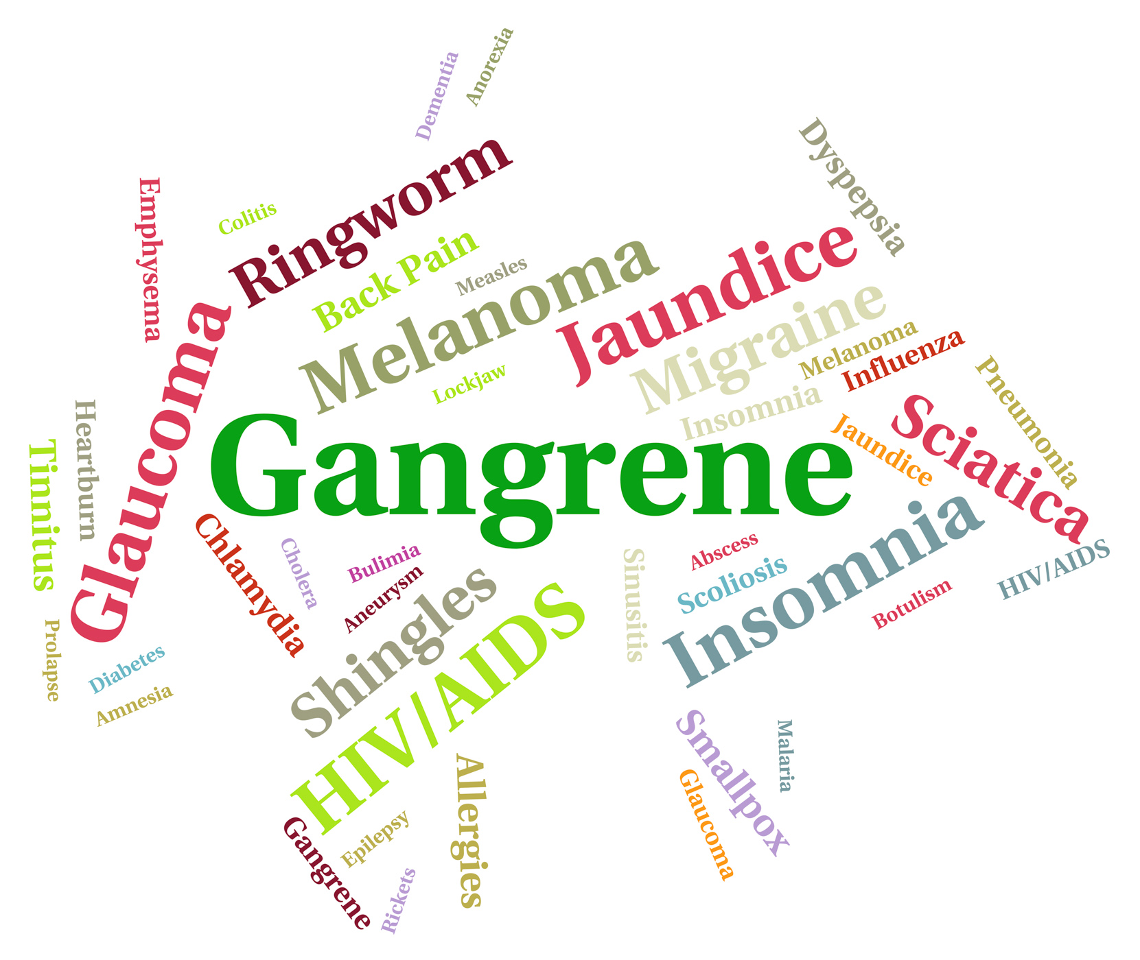 Gangrene illness represents infection necrosis and gangrenous photo