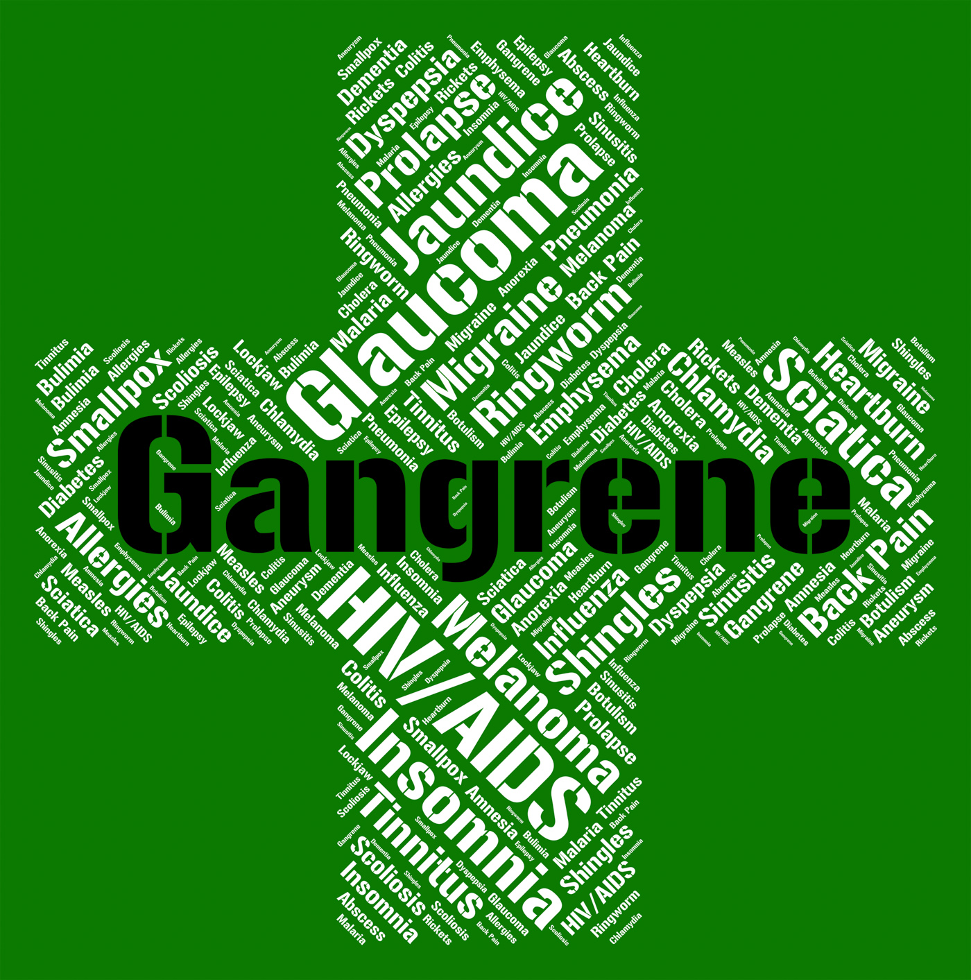 Gangrene word shows poor health and gangrenous photo
