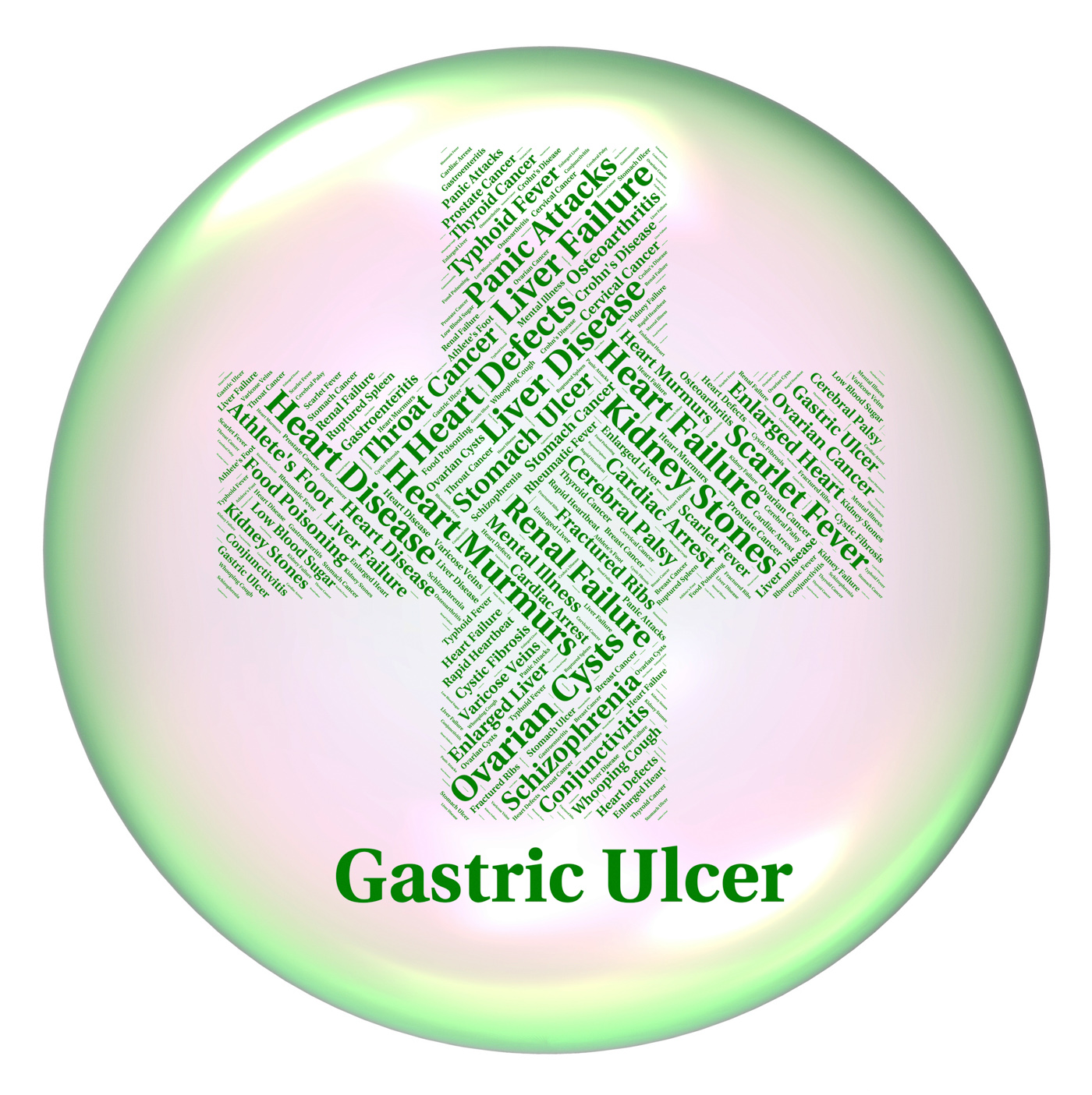 Gastric ulcer means open sore and cyst photo