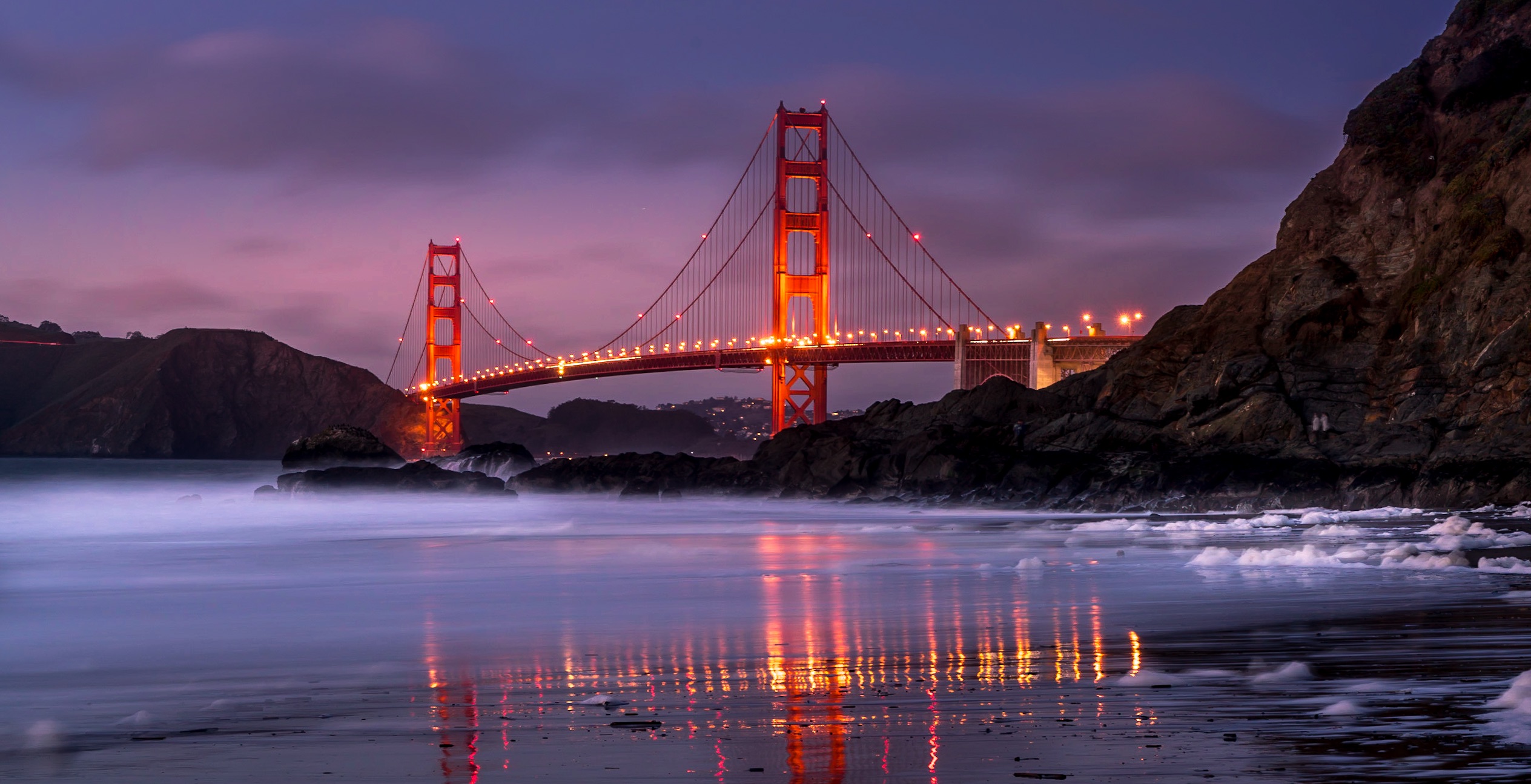 Blog | Golden Gate Bridge