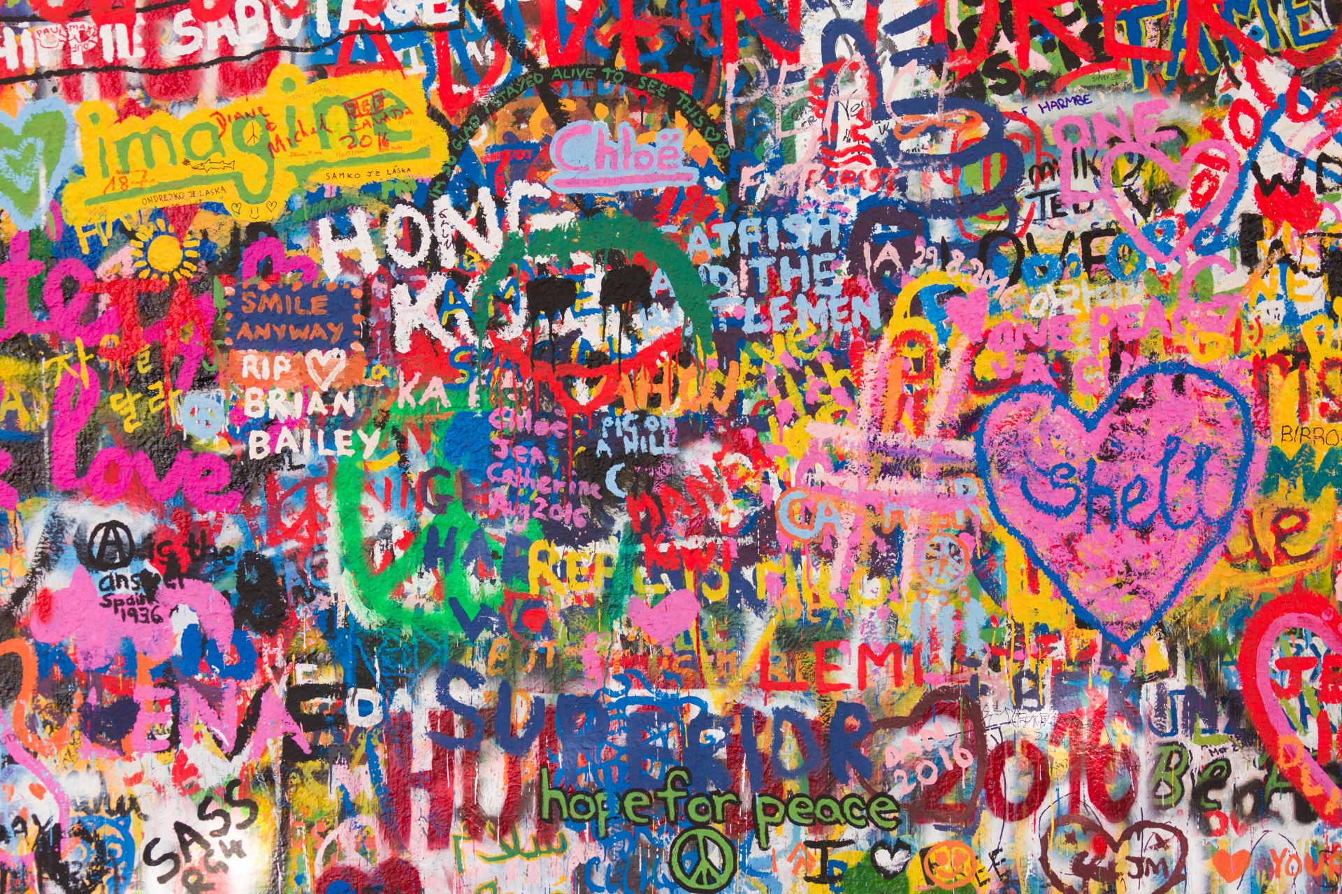 Graffiti Wall Background Free Stock Photo - Public Domain Pictures
