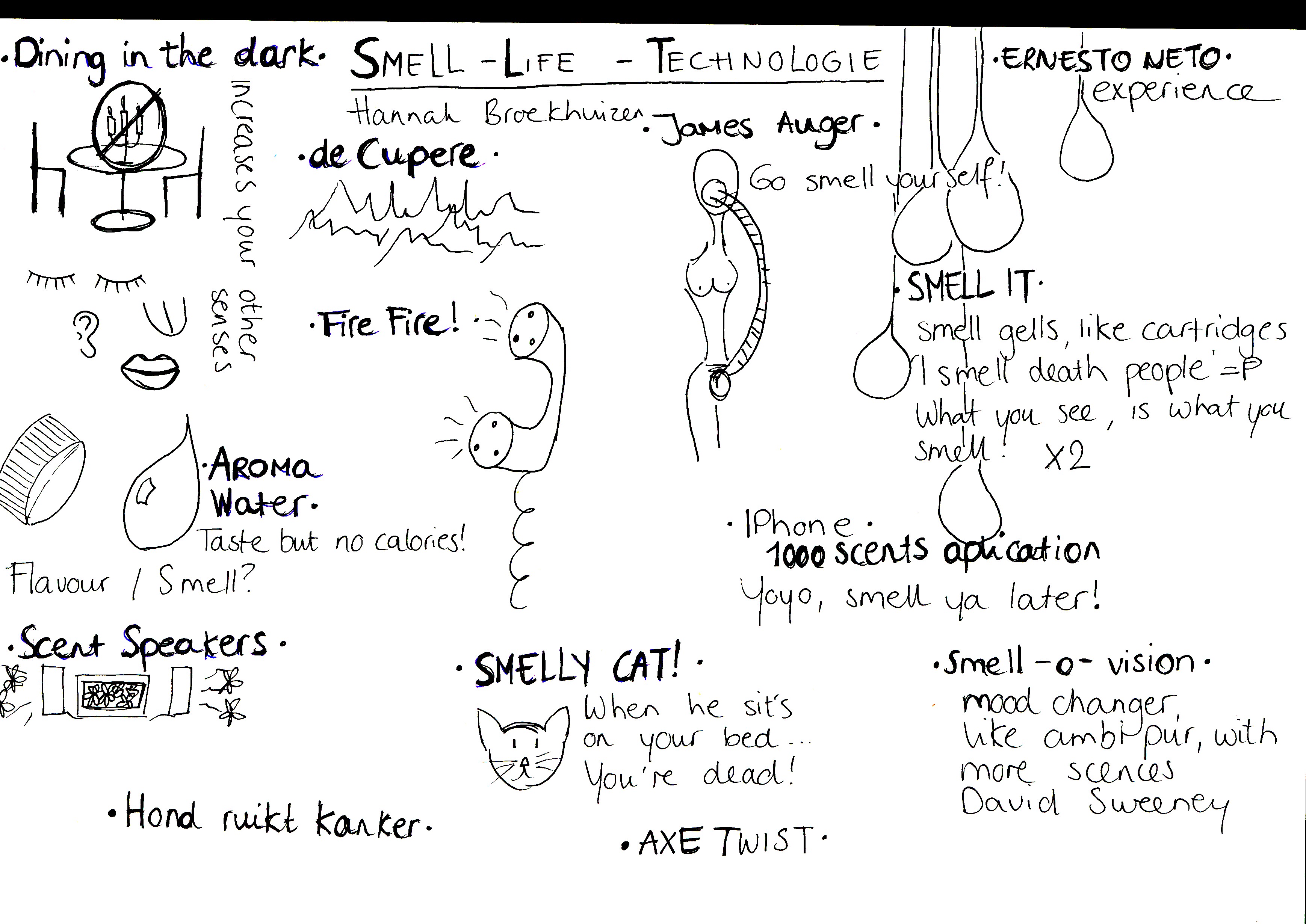 graphical notes, 2C (2) | Smell - Life - Technology