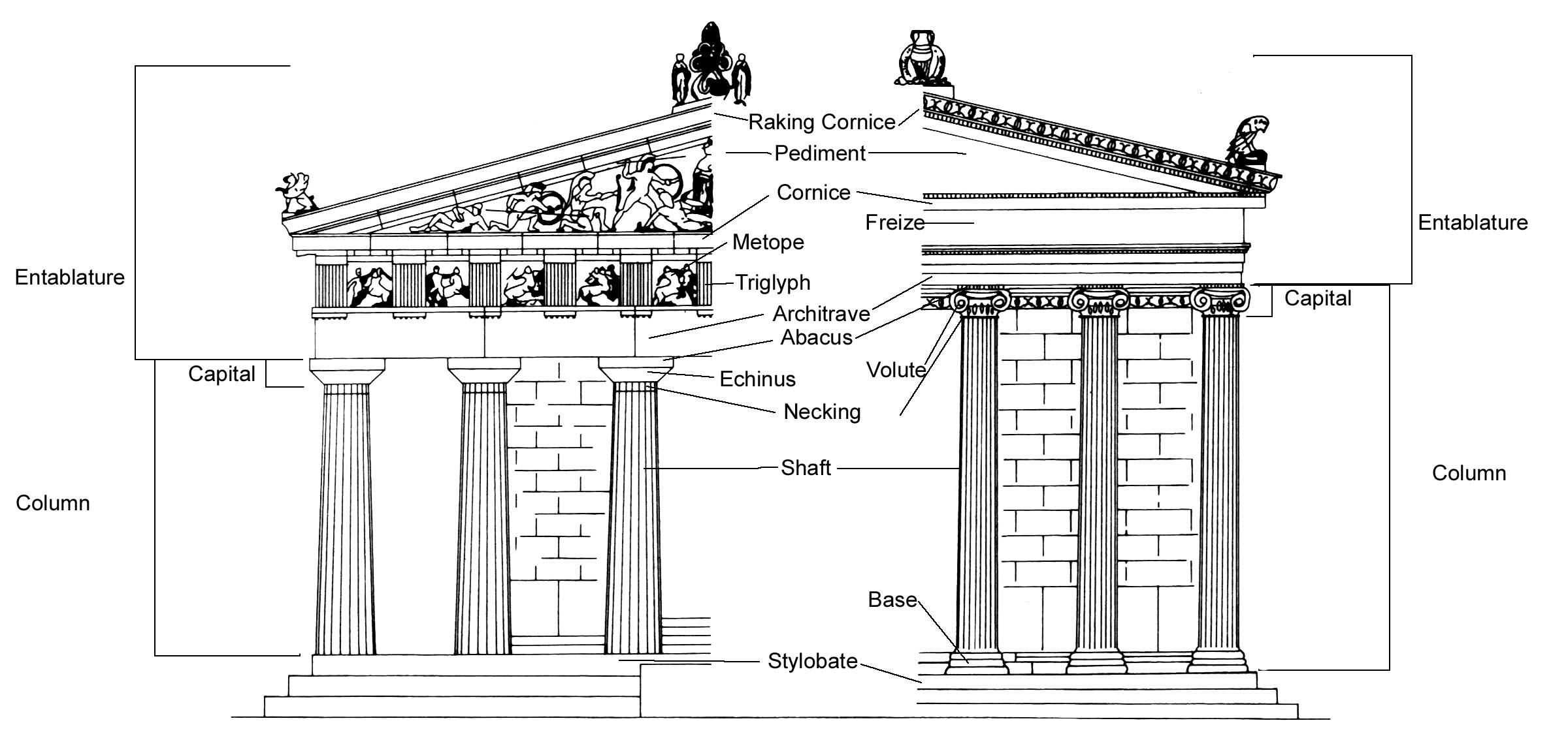 Greek architecture photo