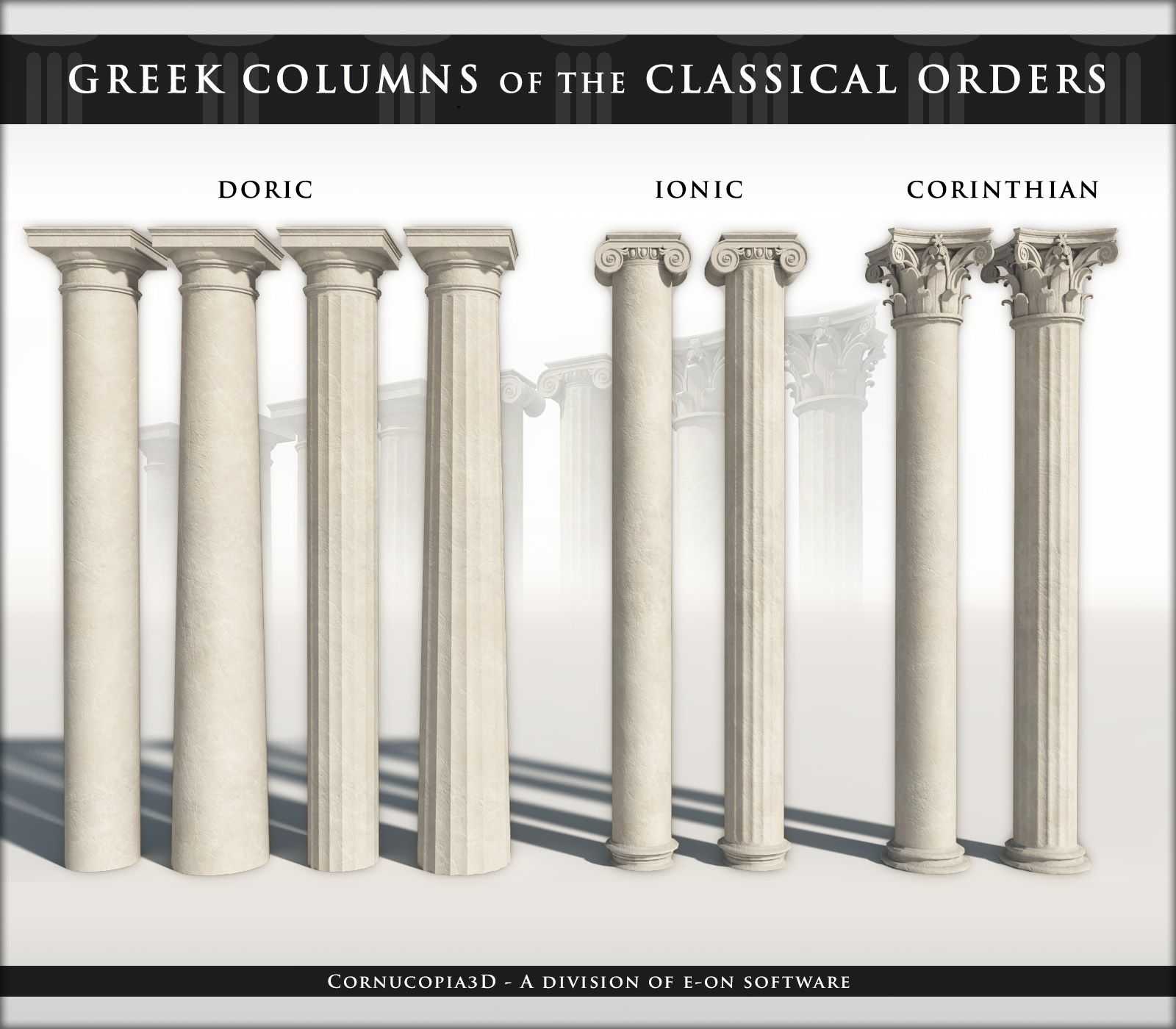 Greek Architecture Columns Types Fresh On Trend Of The Classical ...