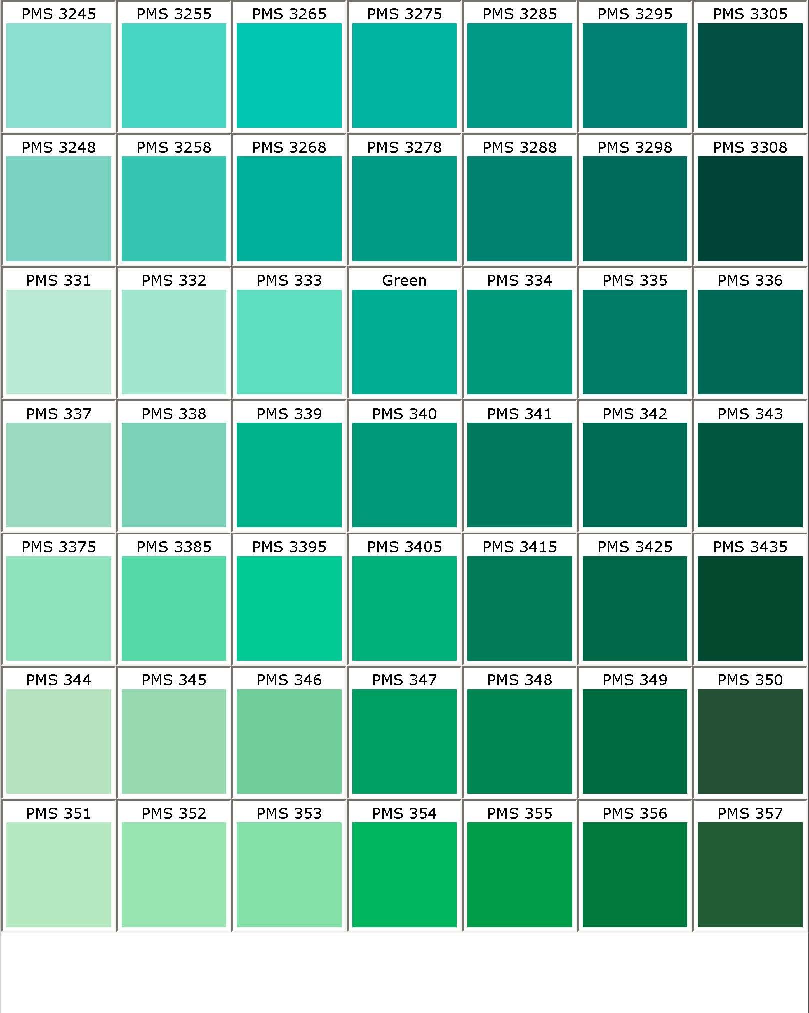 Different Shades Of Chart