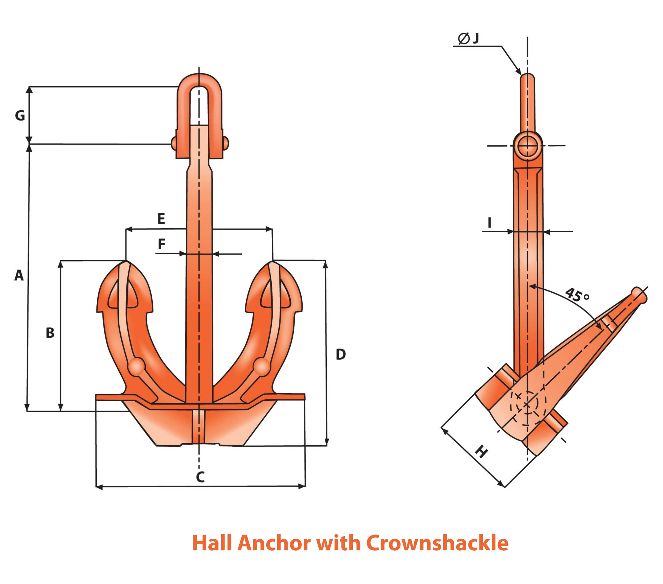 Hall Type - Schmitt Anchors & Chaincables