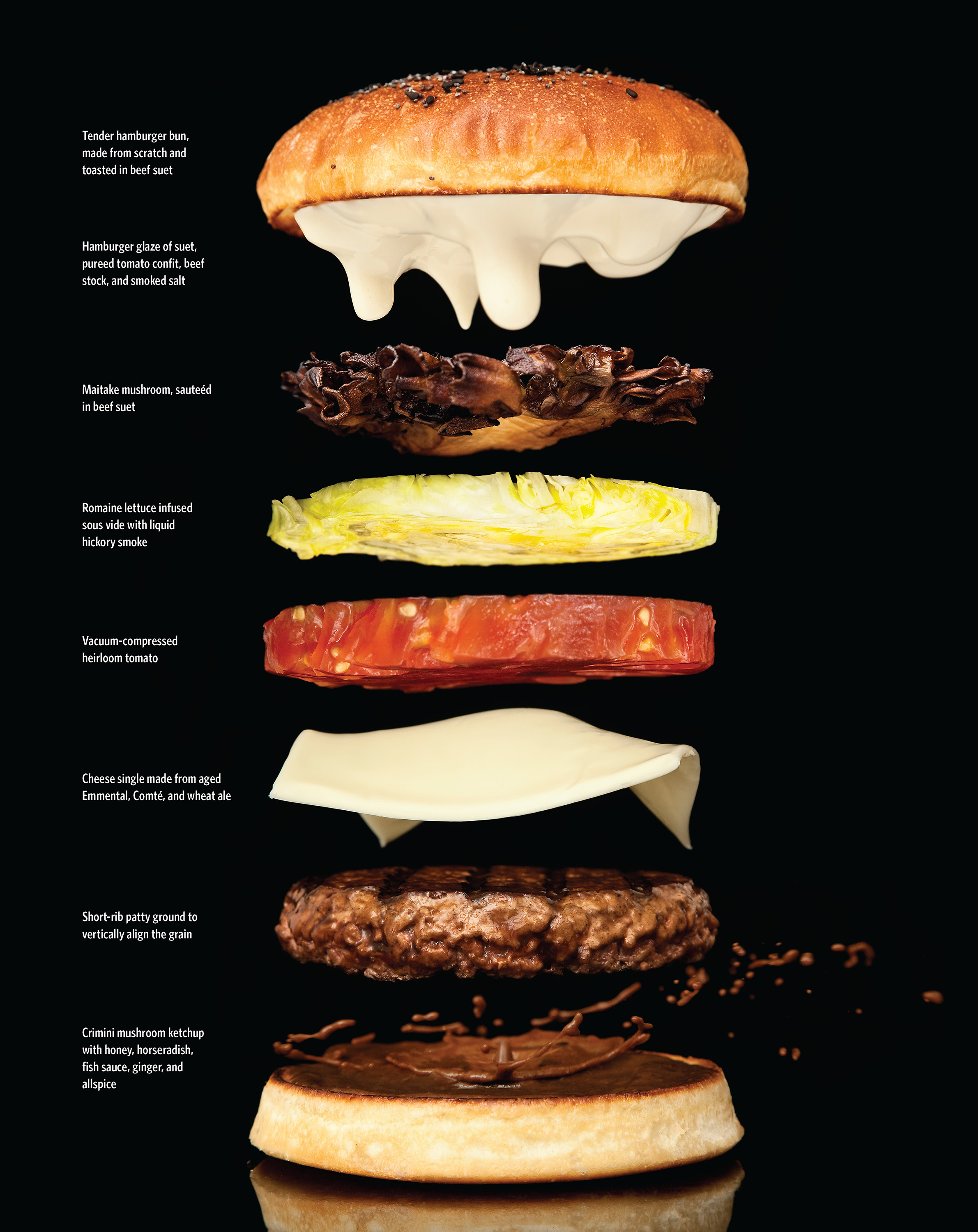 The Hamburger: A Quintessential American Meal | Arts & Culture ...