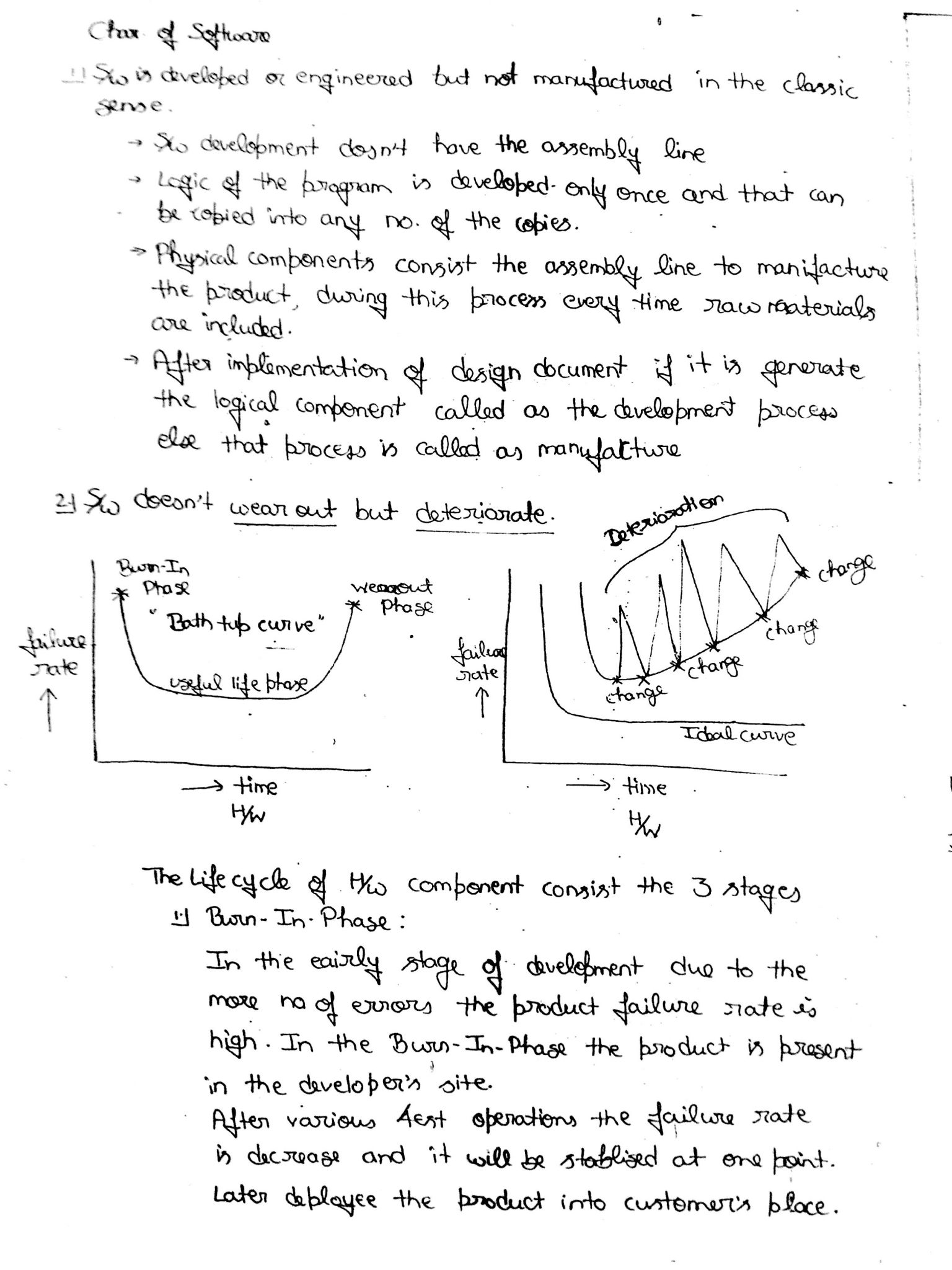 Computer science – Software & web Technology – Handwritten Notes ...
