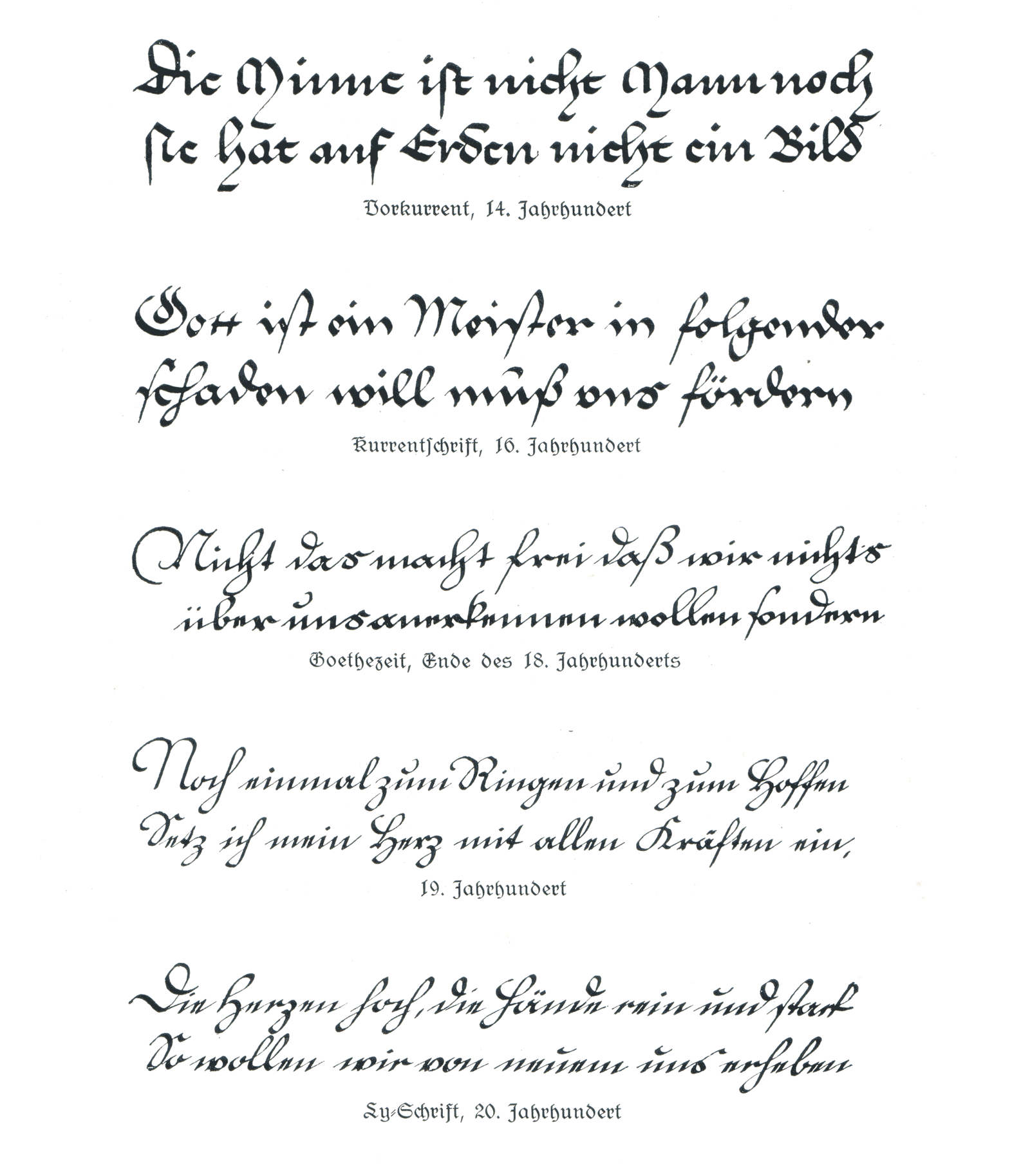 Kurrent—500 years of German handwriting - Journal - Typography.Guru