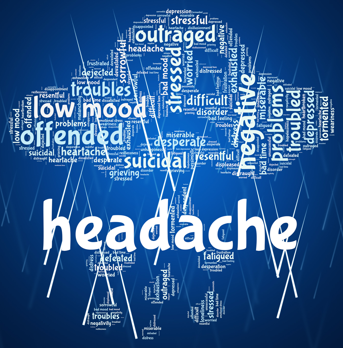 Headache word represents cephalalgia headaches and wordcloud photo