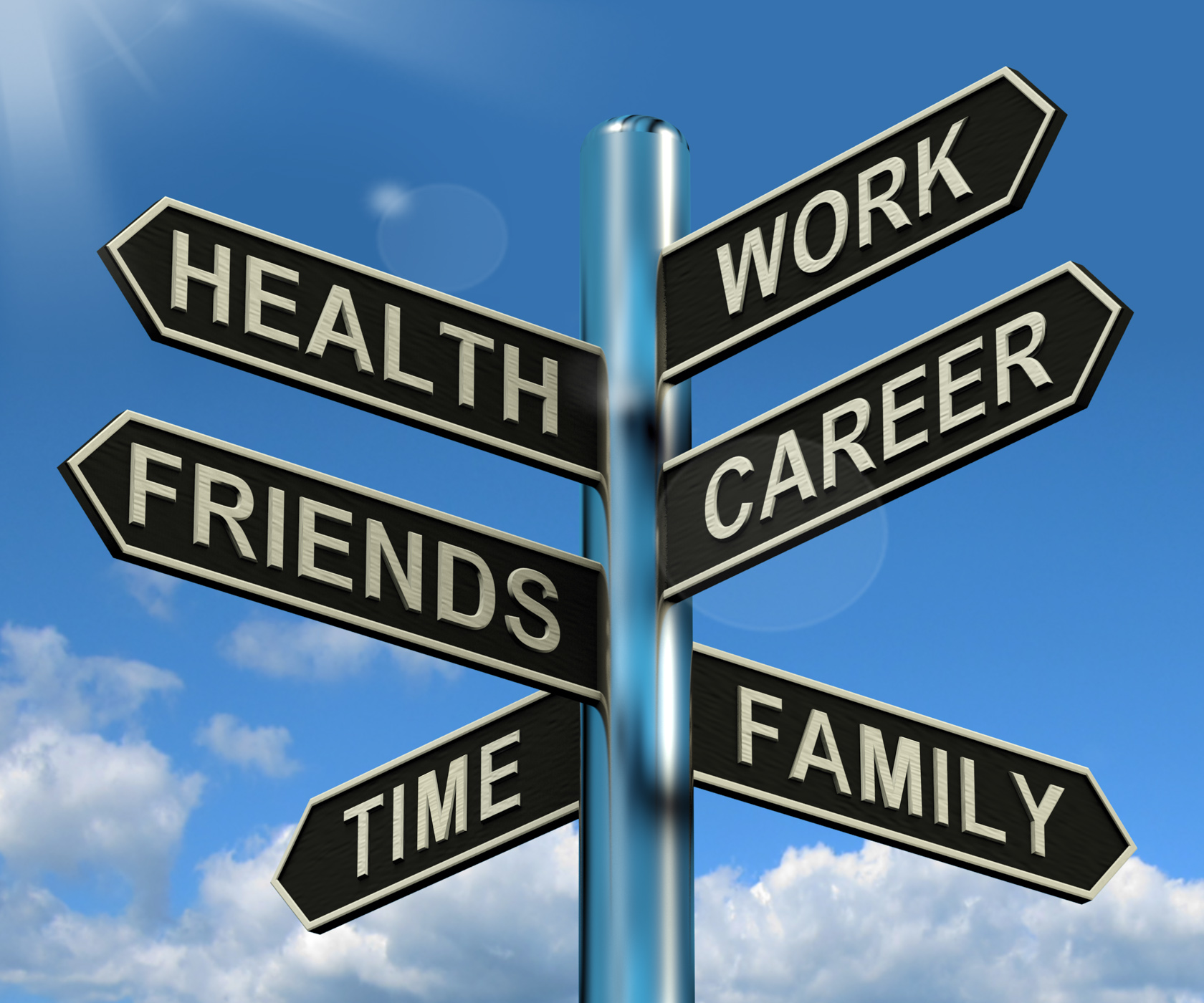 Health Work Career Friends Signpost Showing Life And Lifestyle Balance, Ambition, Life, Signpost, Roadsign, HQ Photo