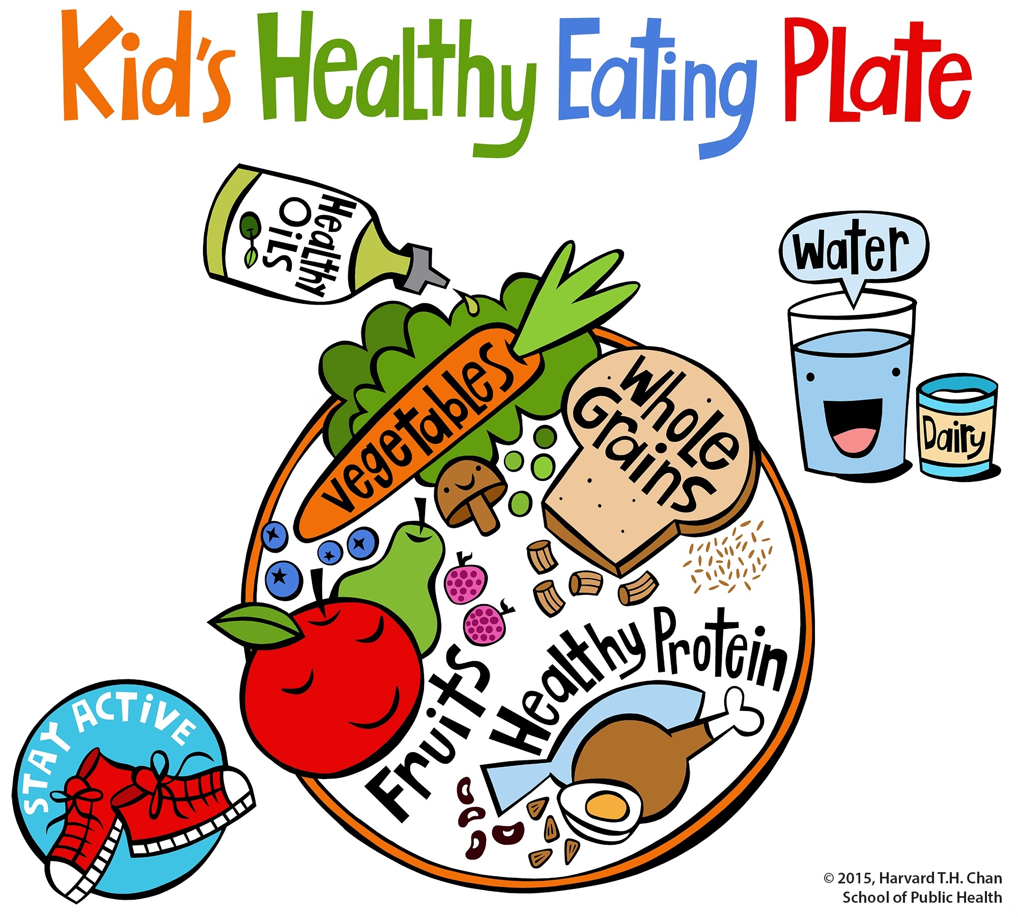 Kid's Healthy Eating Plate | The Nutrition Source | Harvard T.H. ...