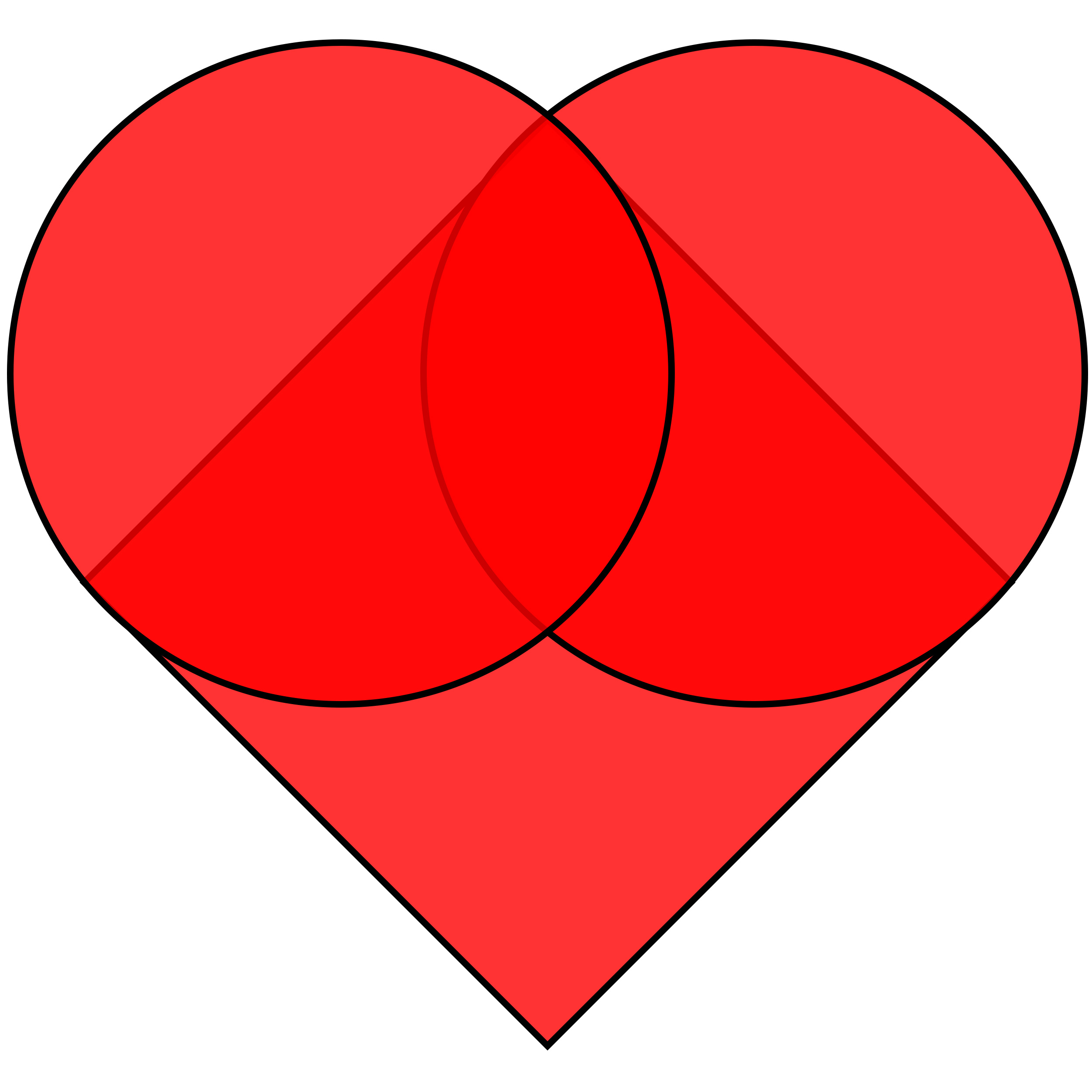 Best Way To Draw A Heart Shape