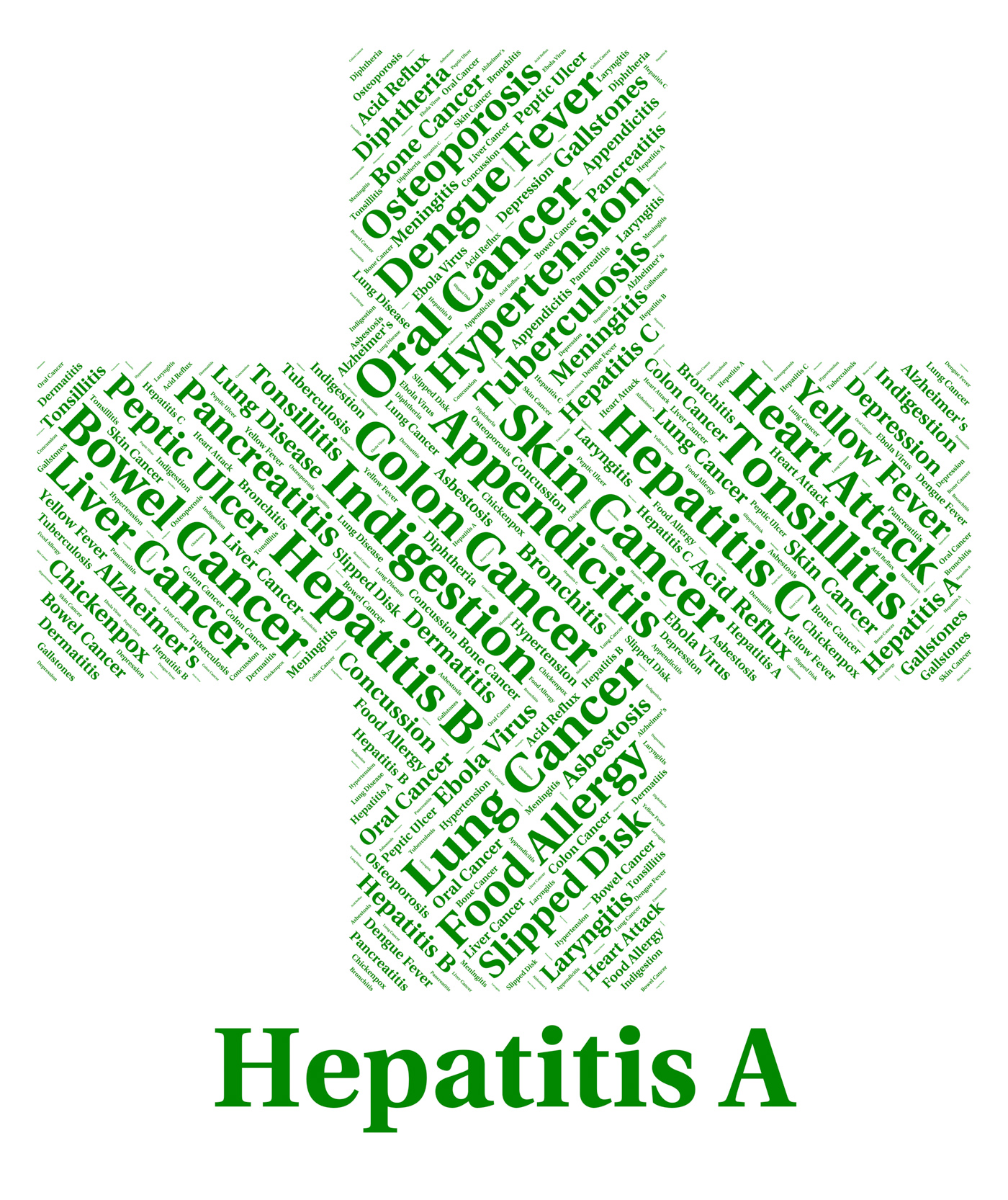Hepatitis a shows ill infirmity and inflammatory photo