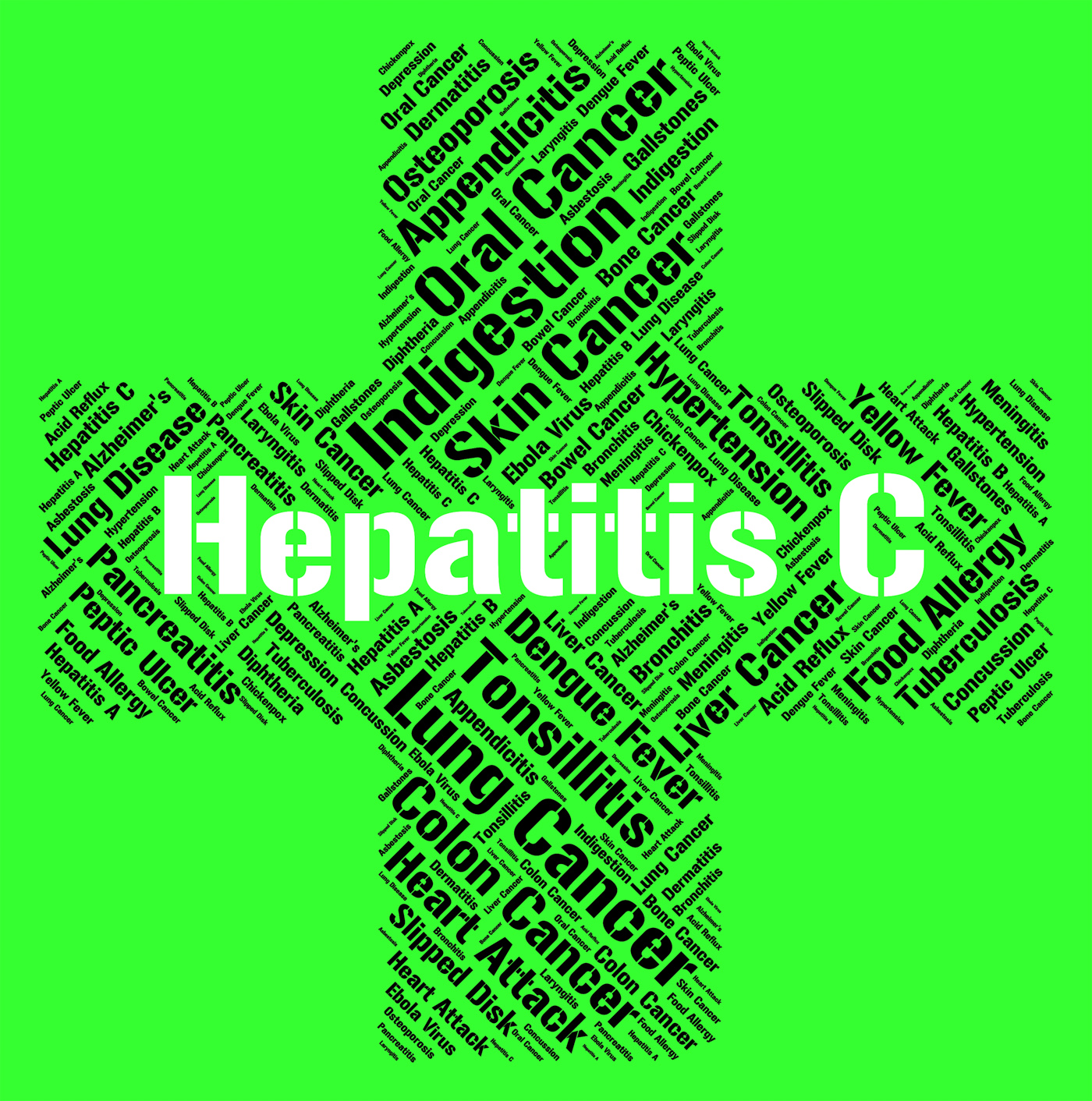 Hepatitis C Means Ill Health And Afflictions, Affliction, Illness, Sickness, Sick, HQ Photo
