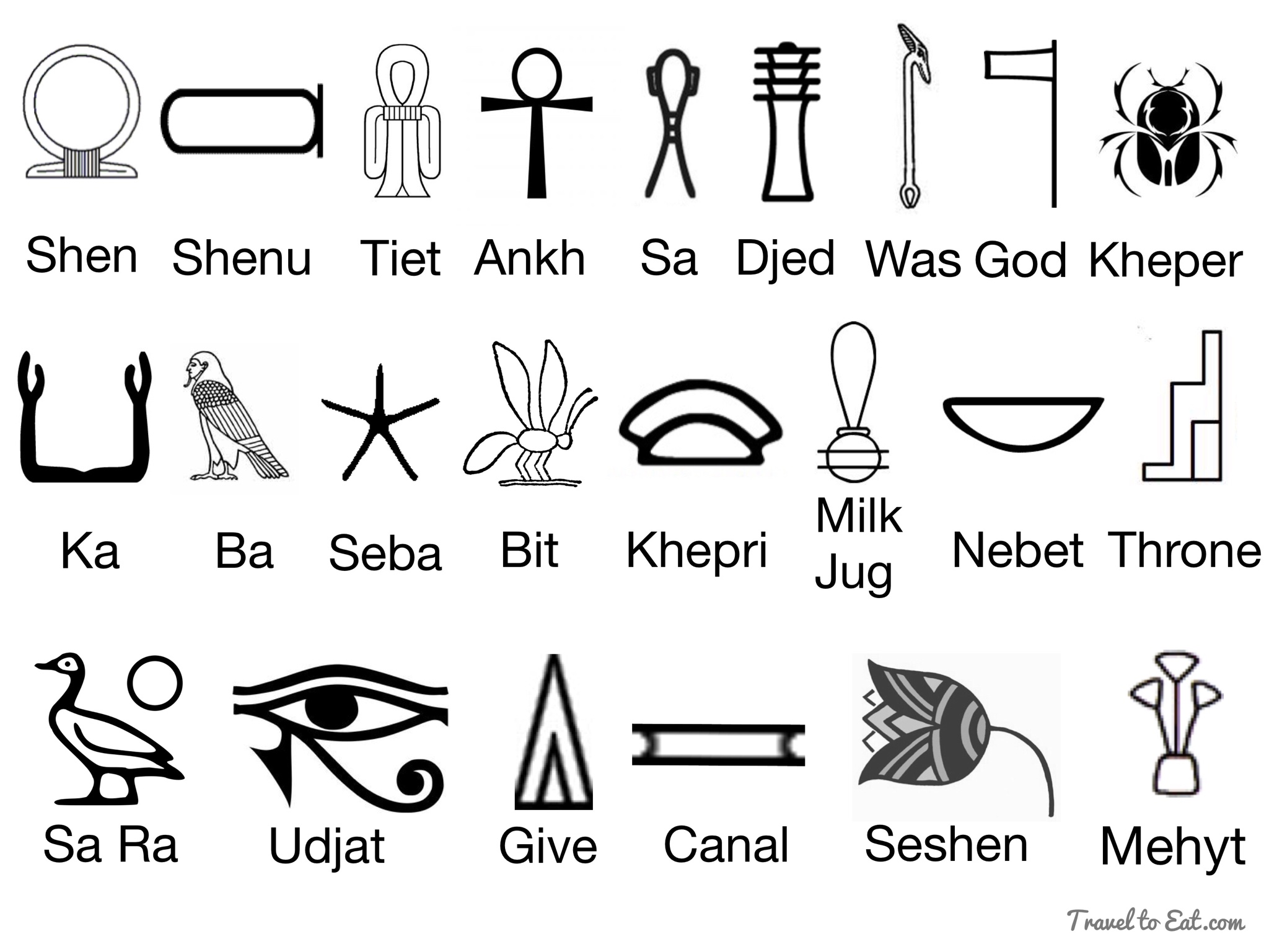 Древние символы Египта
