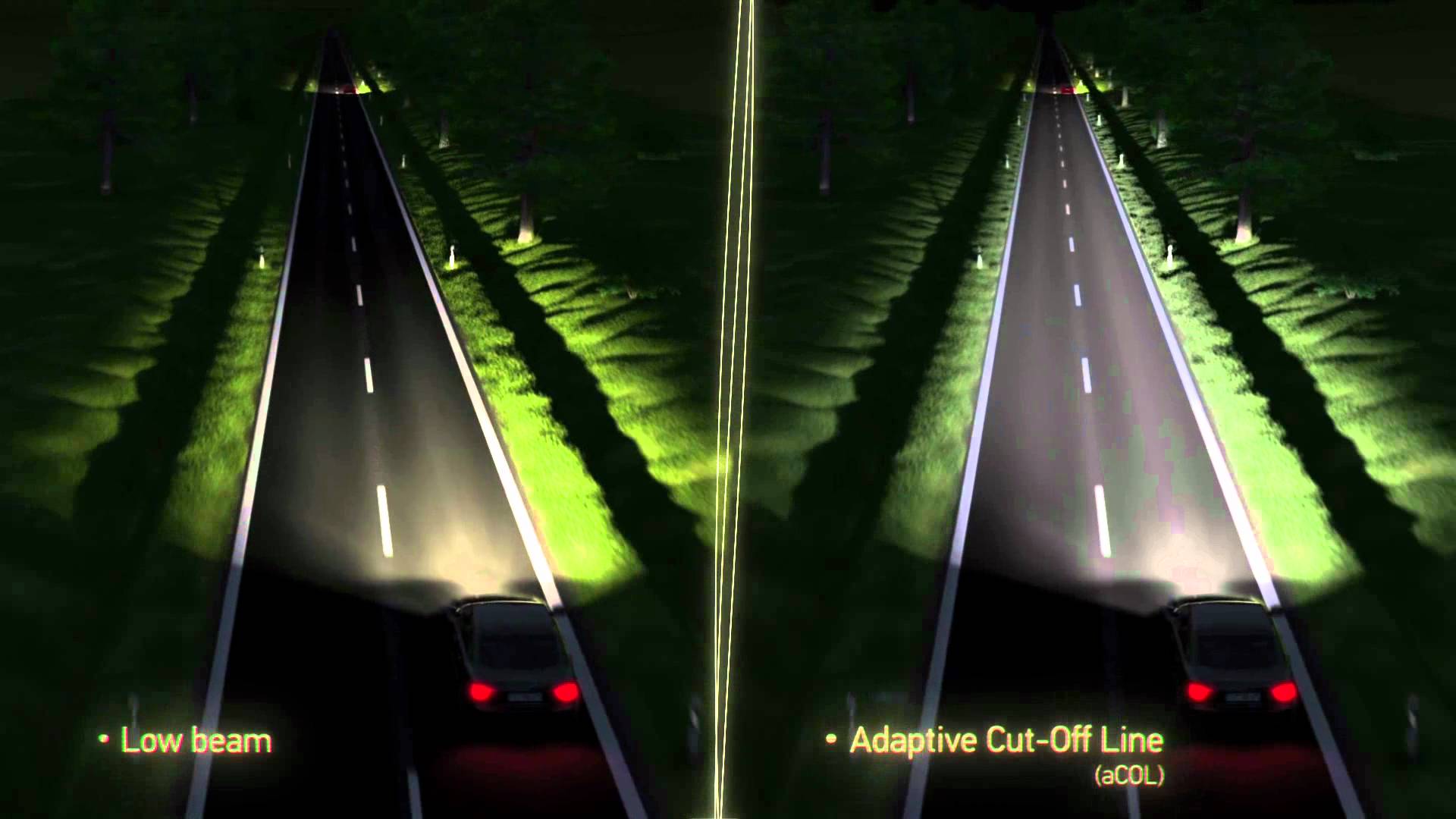 HELLA Adaptive cut-off line - Optimal reach of the low beam - YouTube