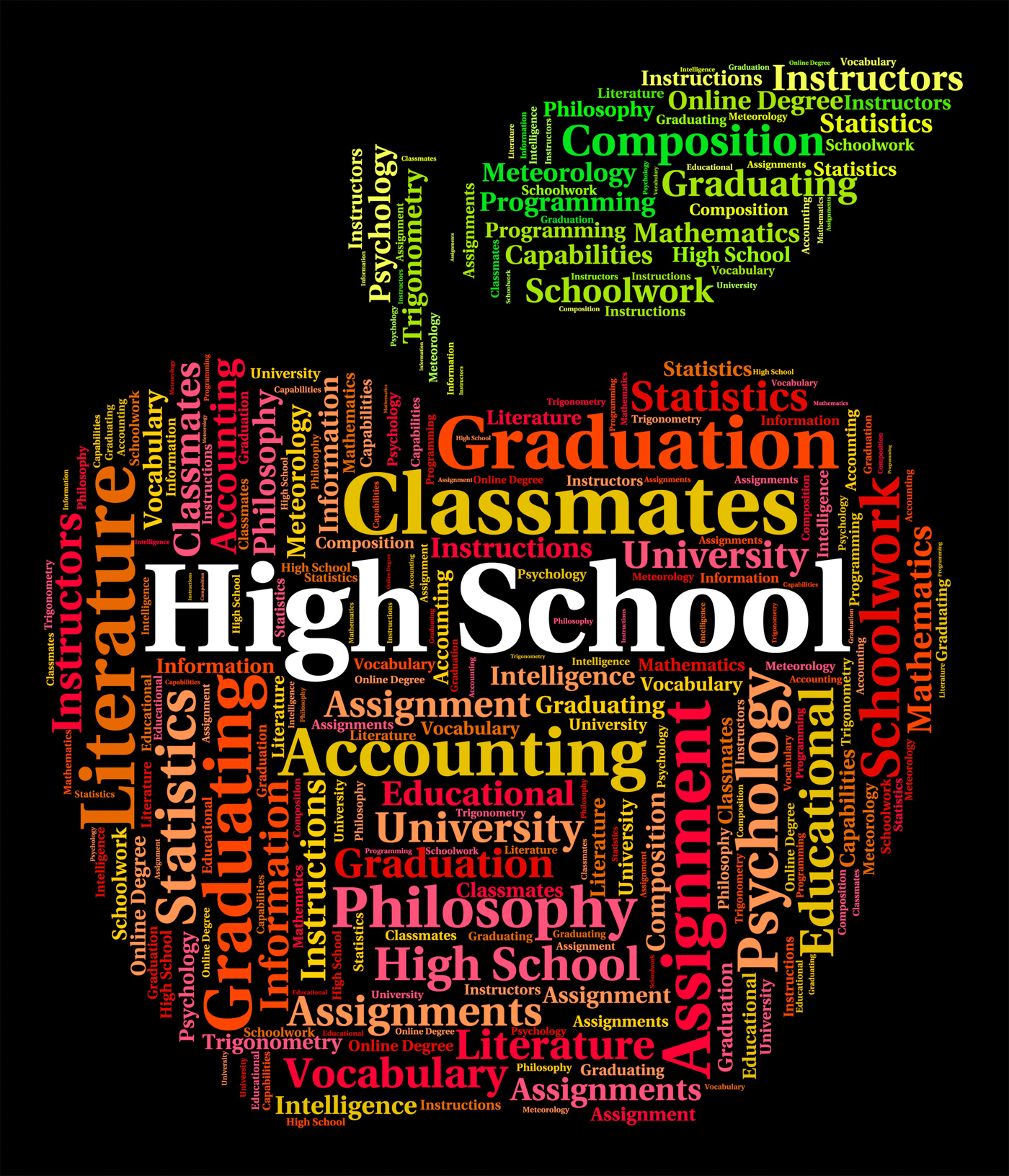 High school indicates colleges word and text photo