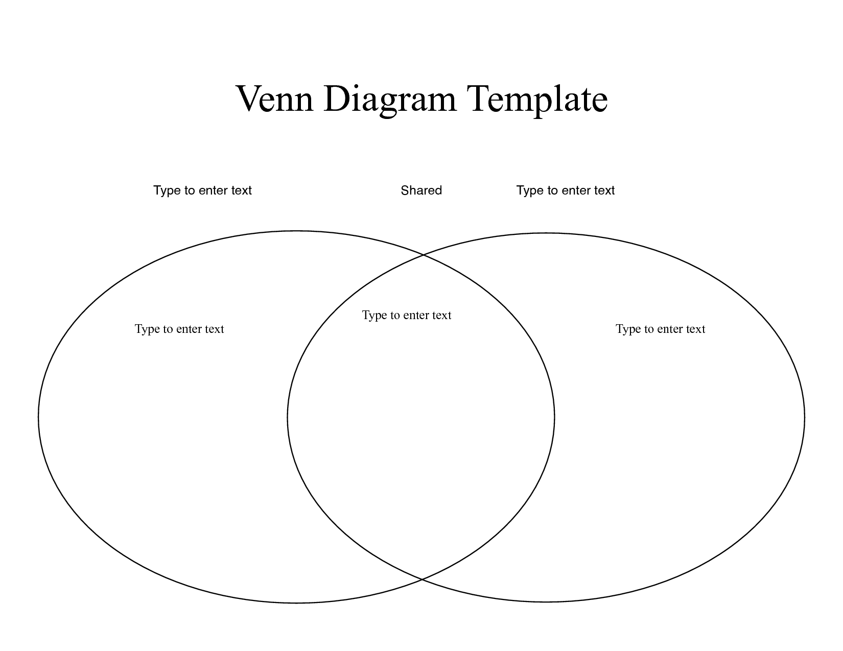 venn diagram templates | Venn Diagram Template - PDF | School Stuff ...