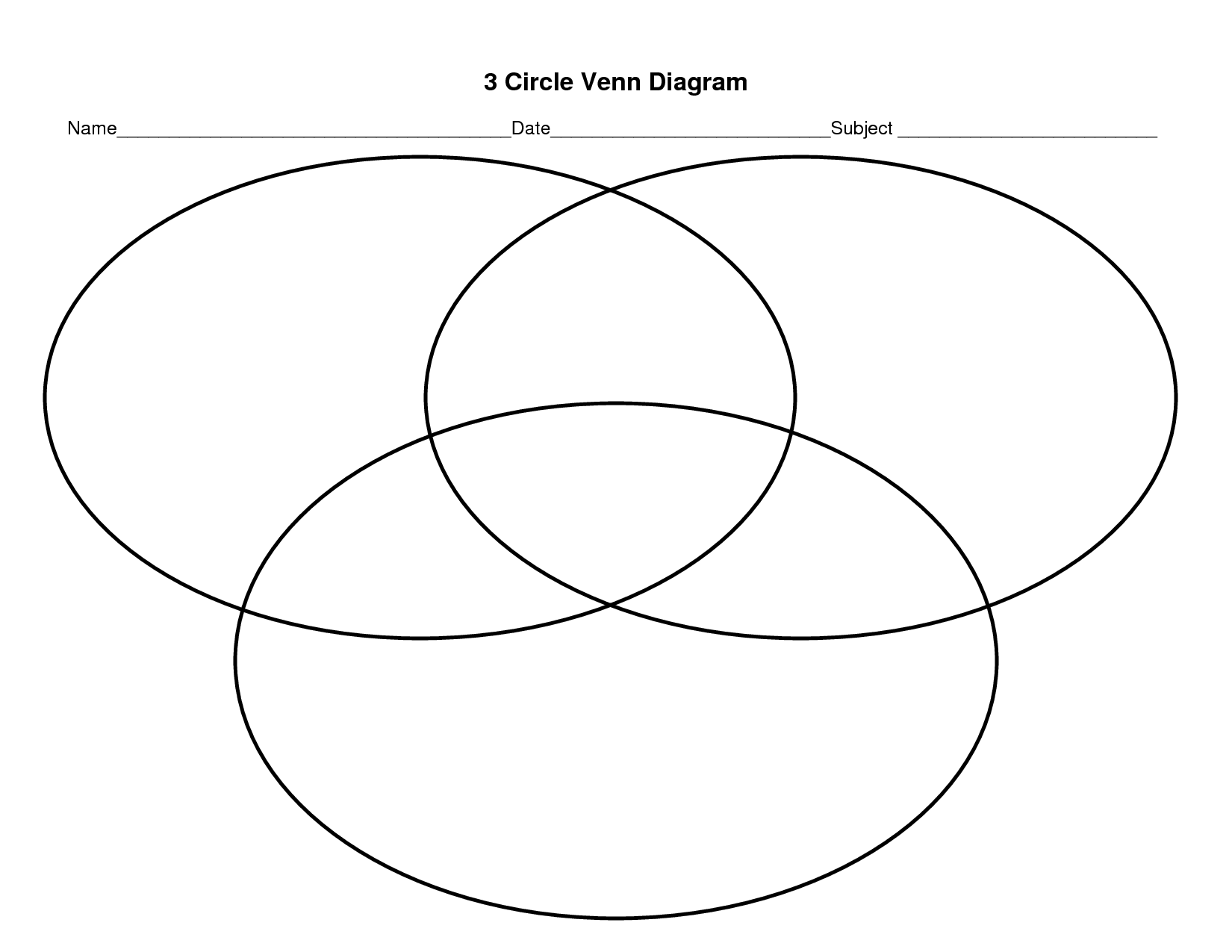 Worksheet Is A Great Template Venn Diagram For Kids | Books Worth ...
