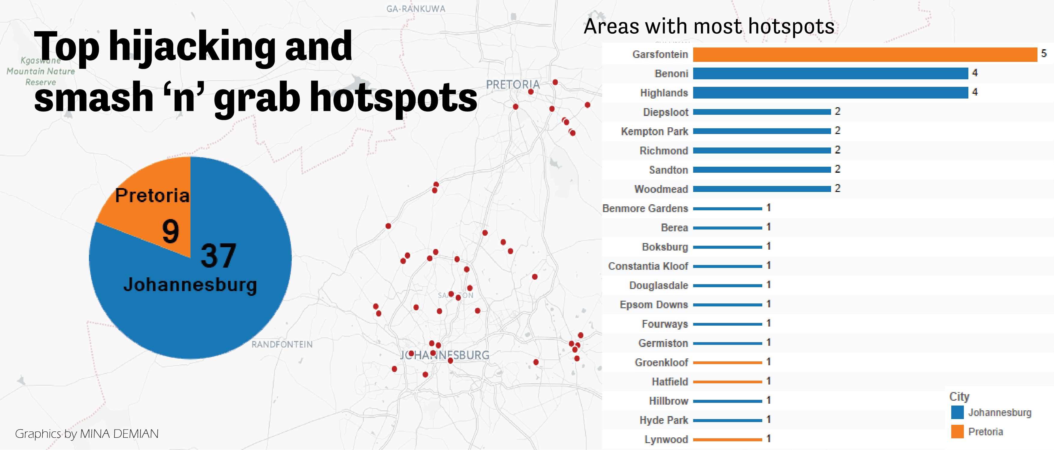 INTERACTIVE MAP] Top hijacking and smash 'n' grab hotspots in JHB ...