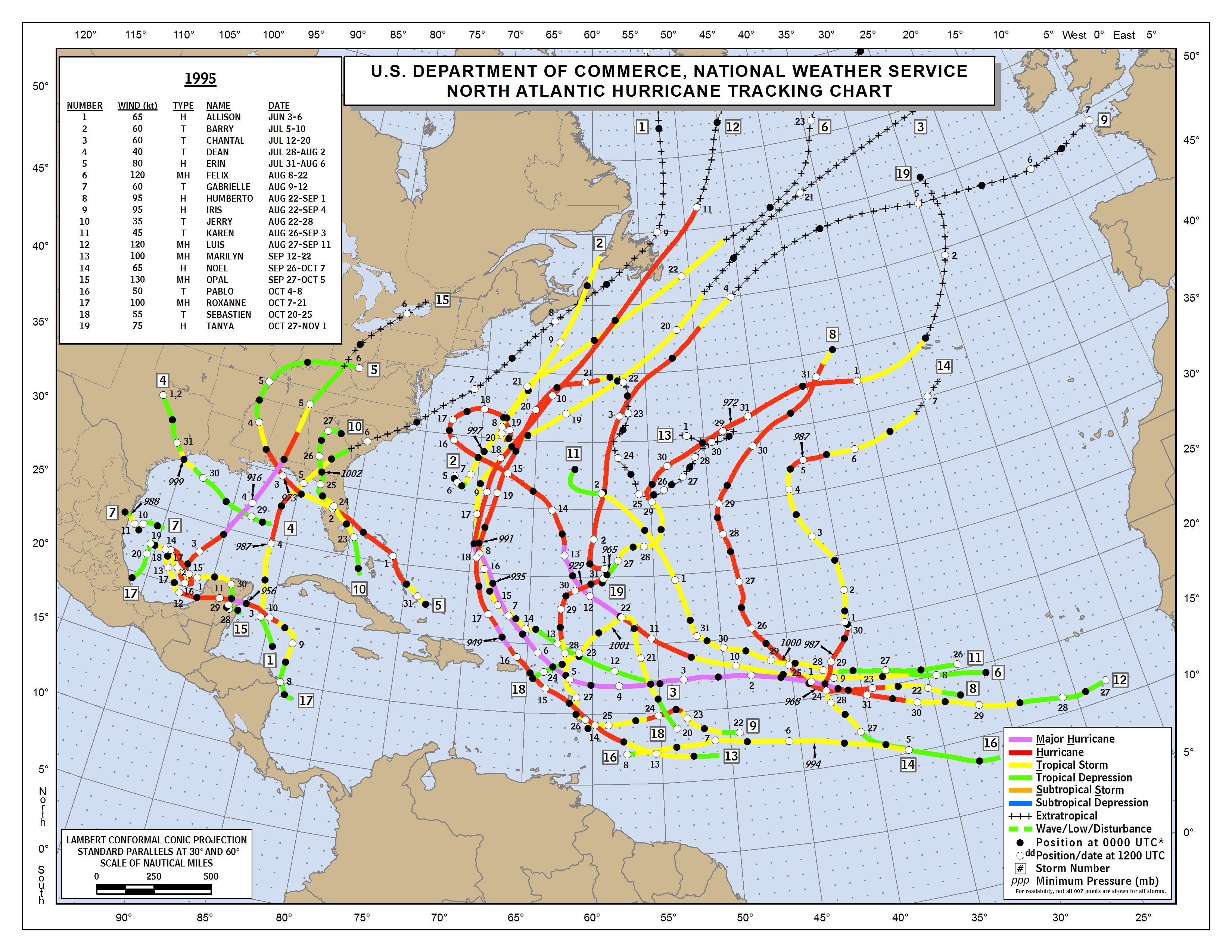 Galveston and the Great Storm of 1900 - CAPE VERDE HURRICANES