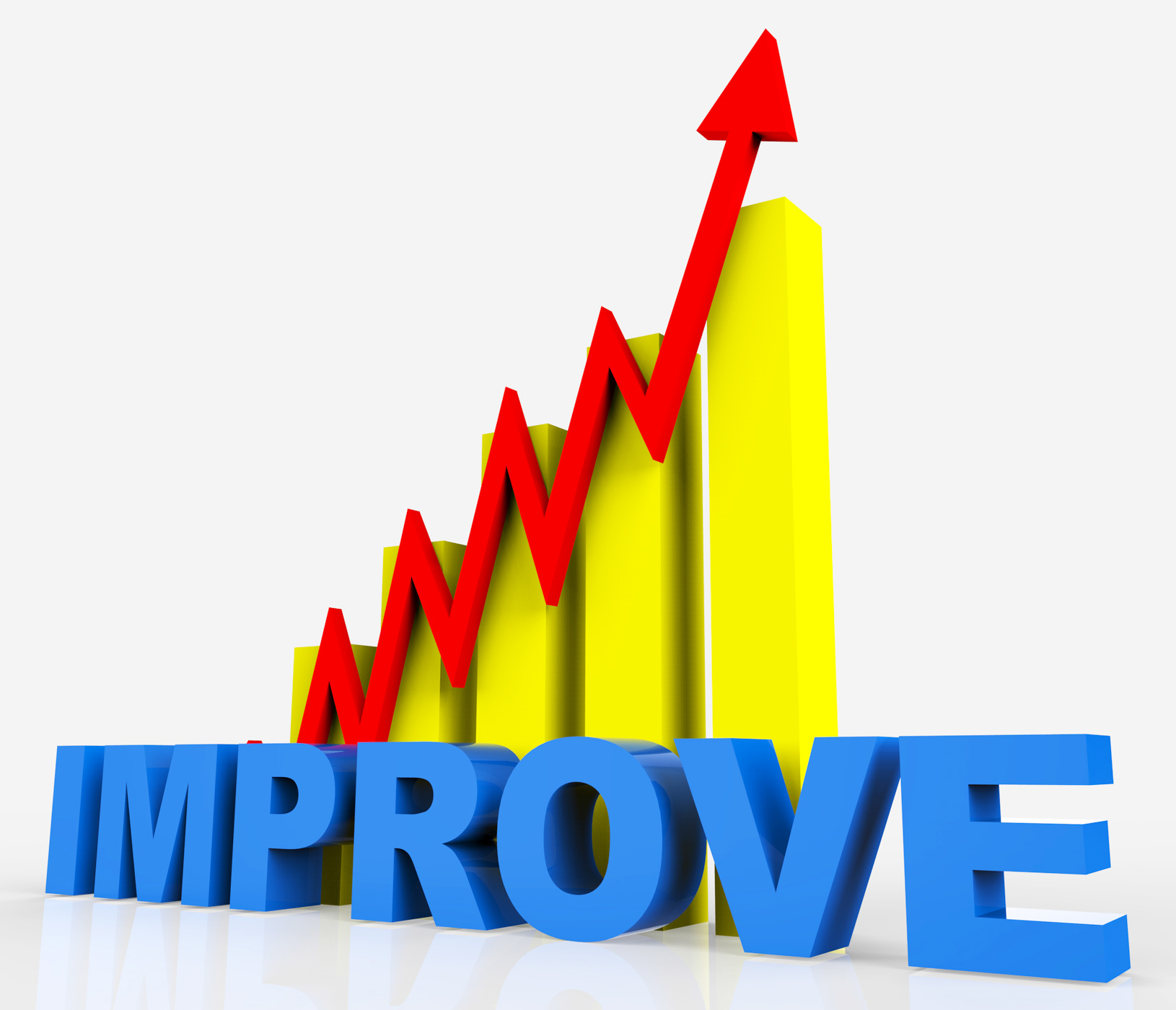 Improve graph indicates improvement plan and data photo