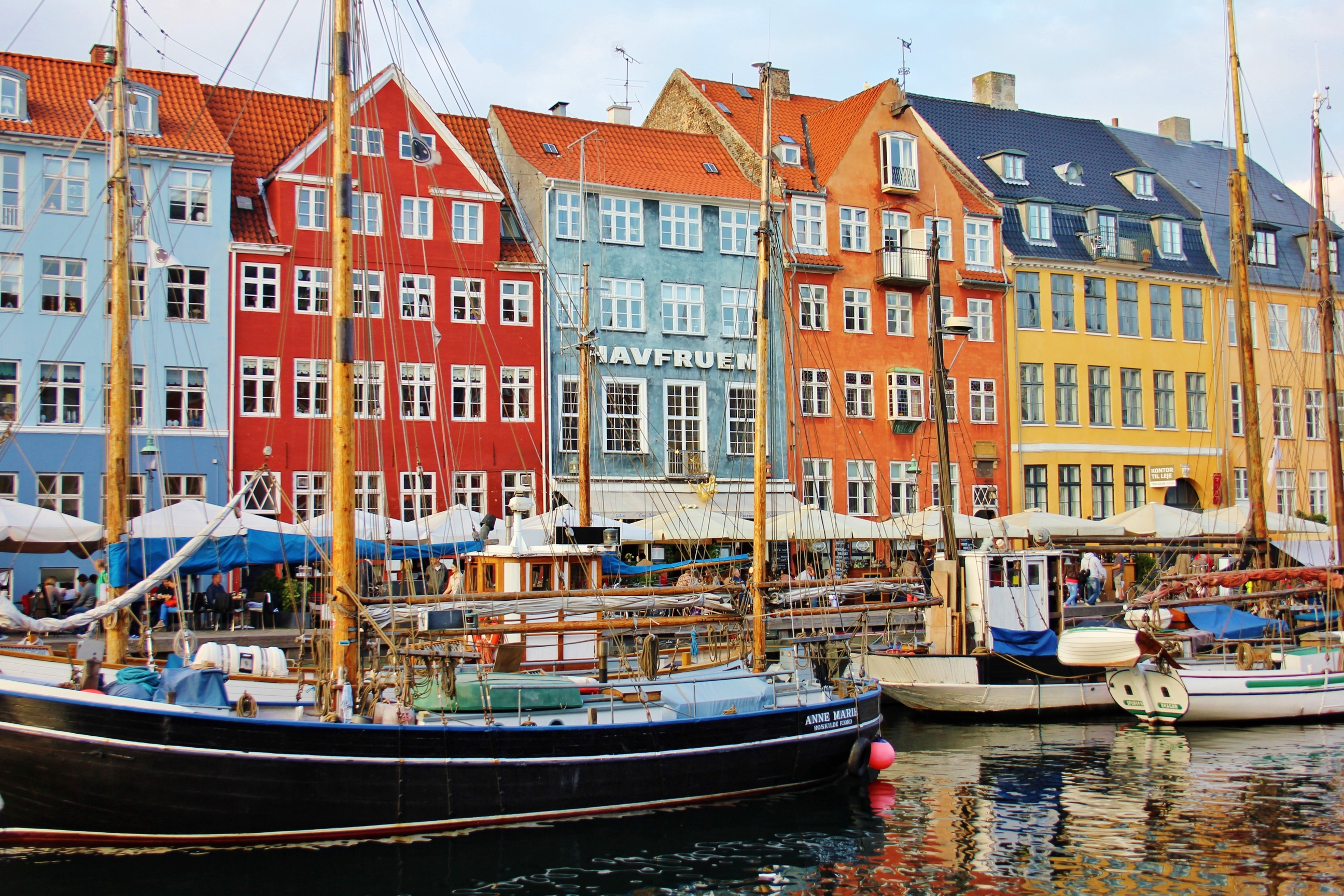 10 Must-See and Do Attractions in Copenhagen - The Culture Map