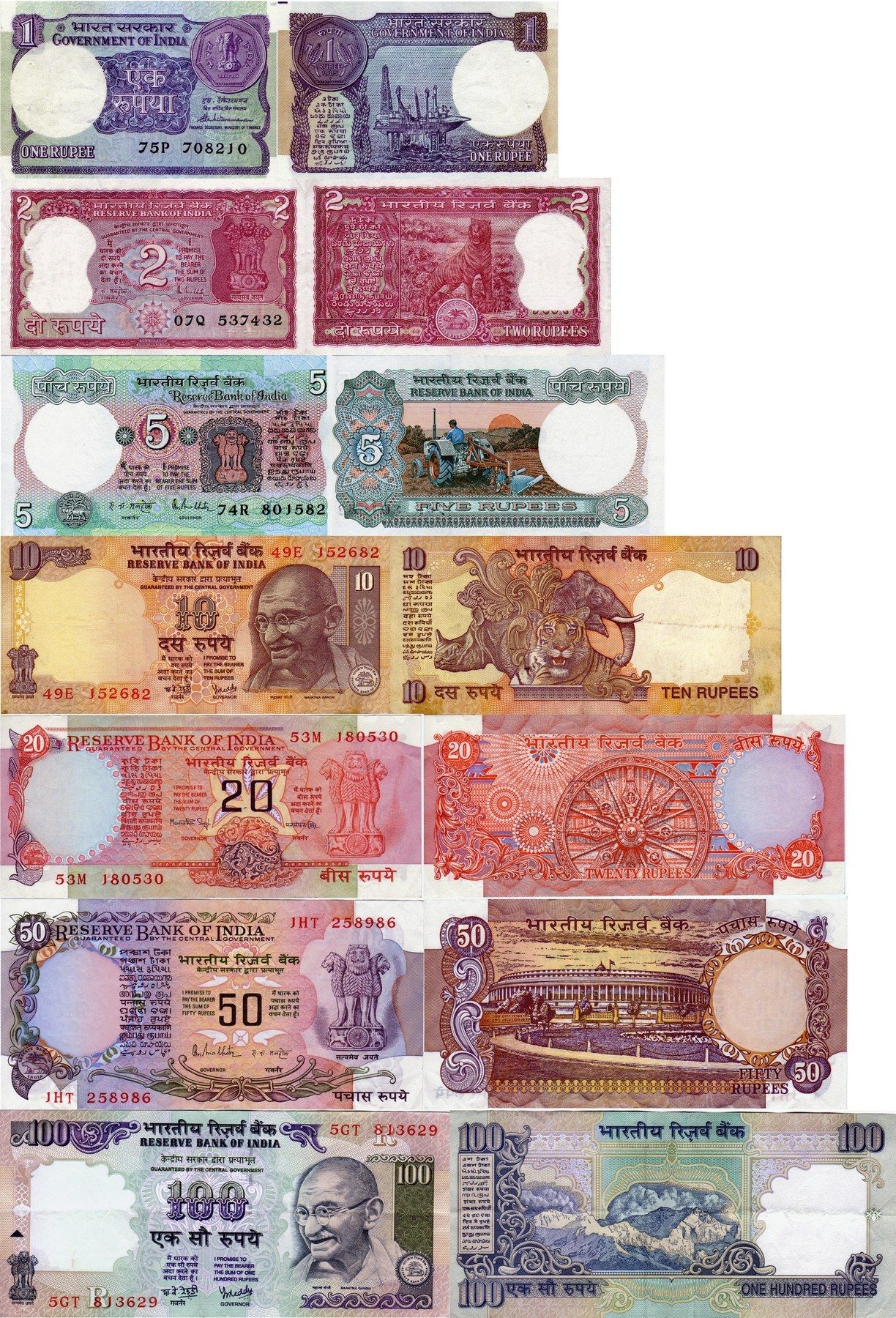 Indian Rupees | India, Coins and Banknote