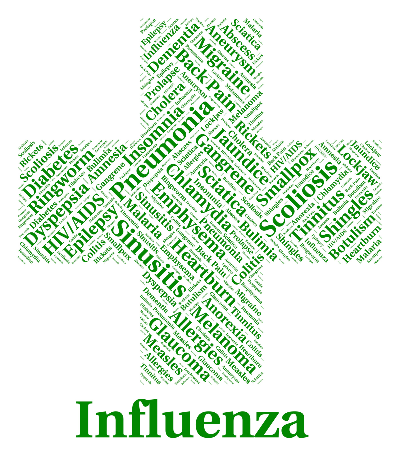 Influenza Sickness Means Poor Health And Afflictions, Affliction, Illness, Sickness, Sick, HQ Photo