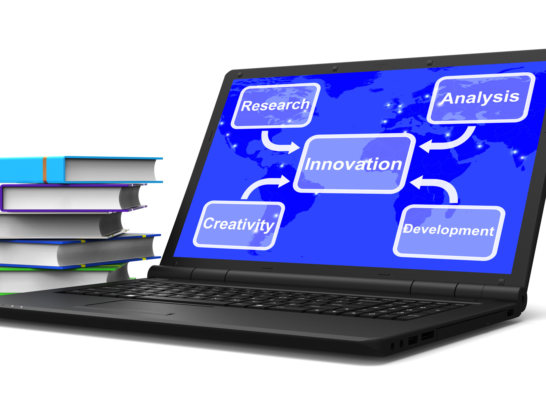 Innovation Map Laptop Means Creating Developing Or Modifying, Create, Laptop, Web, Service, HQ Photo