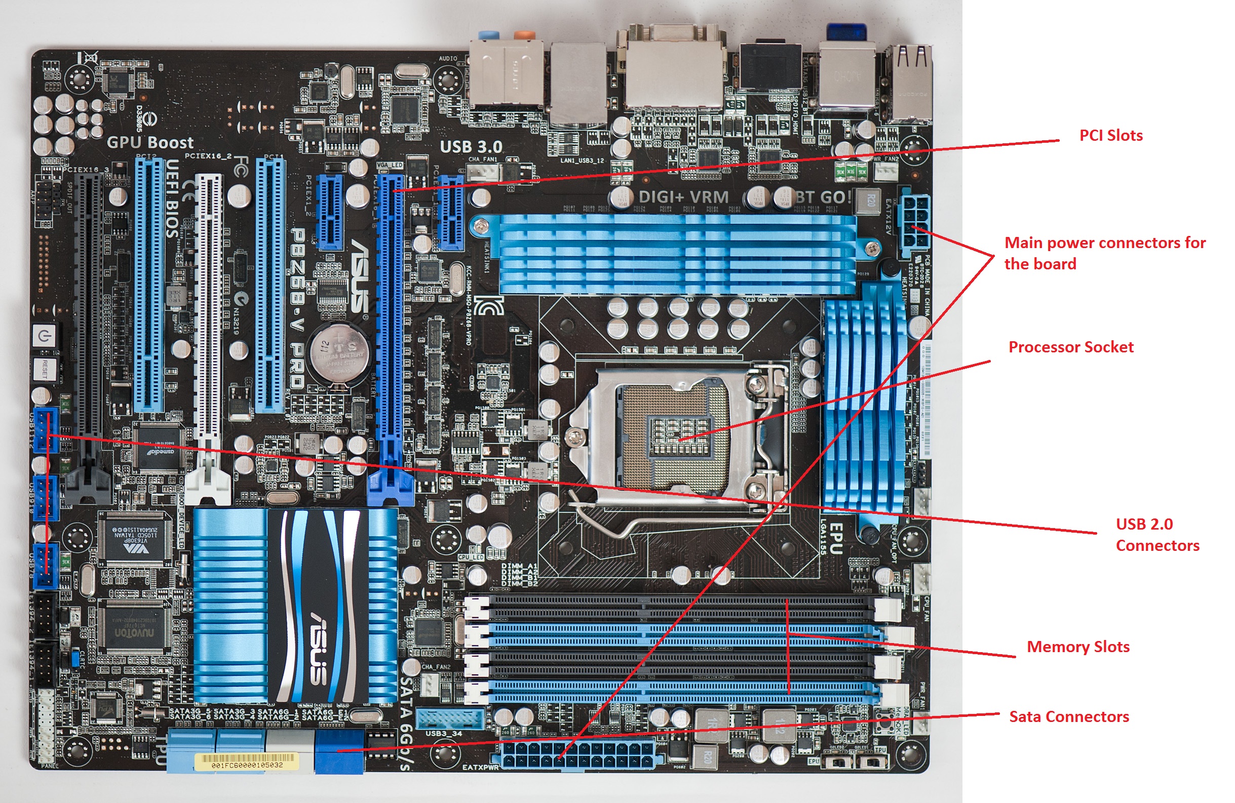 Parts: Parts Inside A Computer