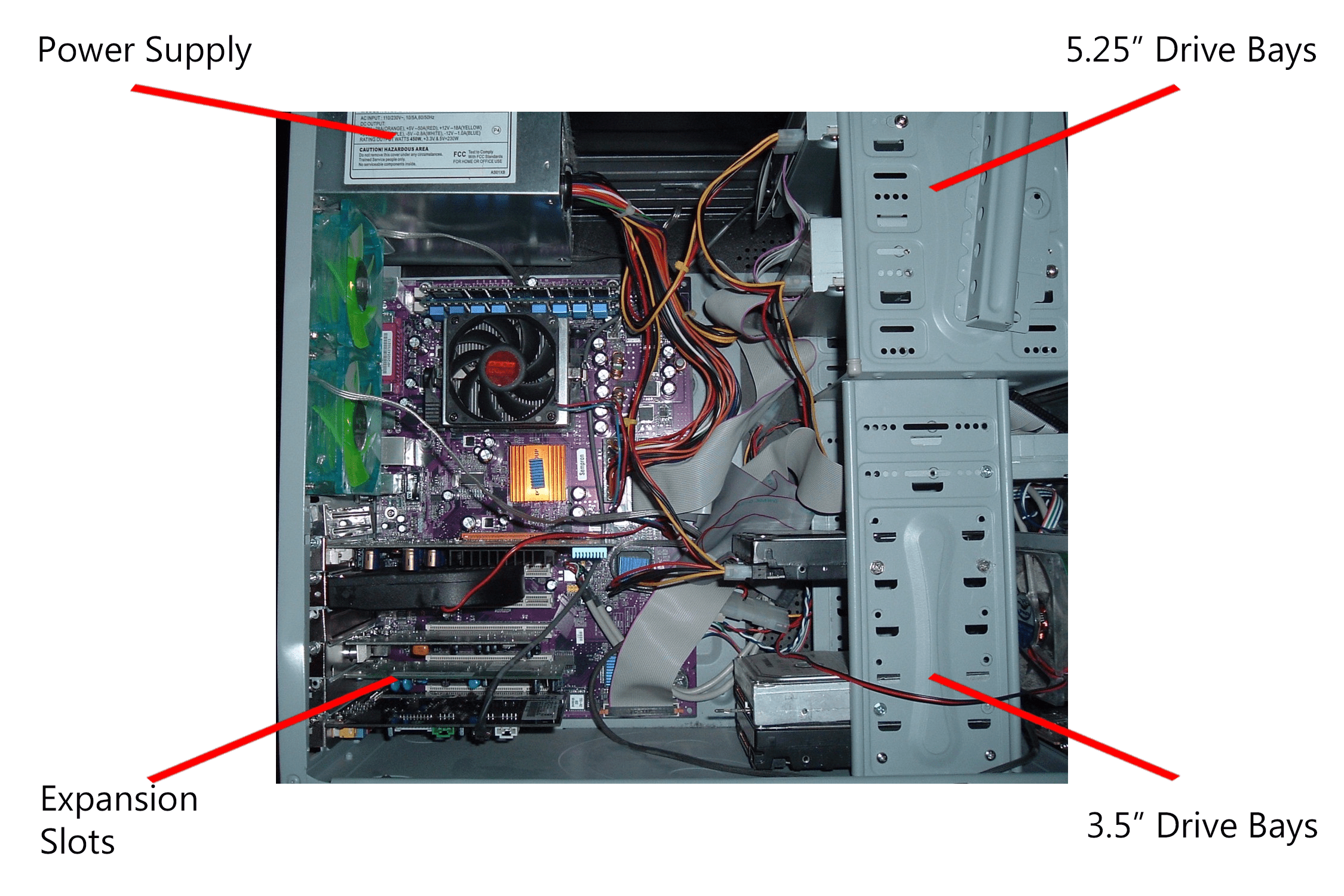 What Does the Inside of Your PC Look Like? Take a Tour
