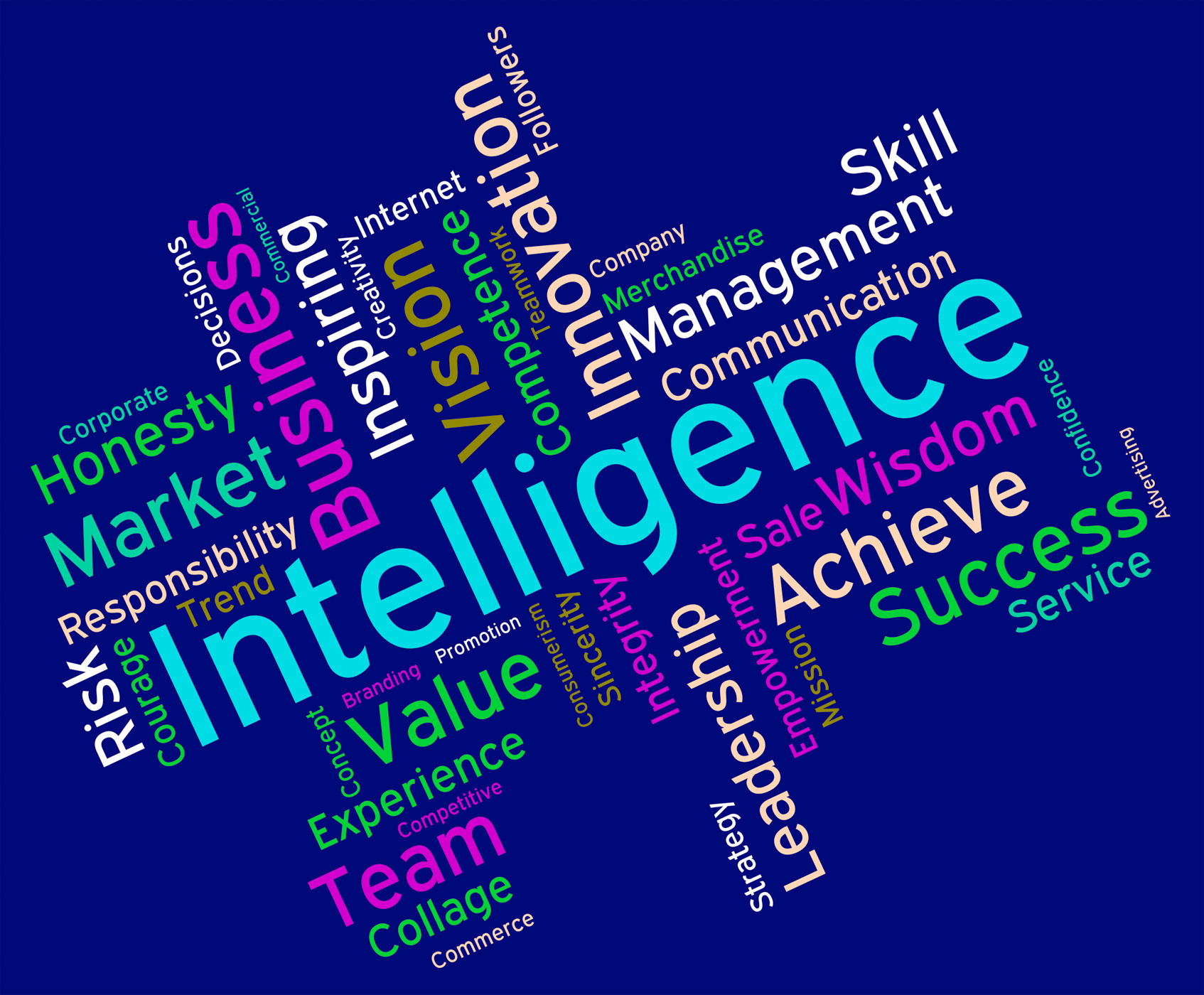 Intelligence words represents intellectual capacity and acumen photo