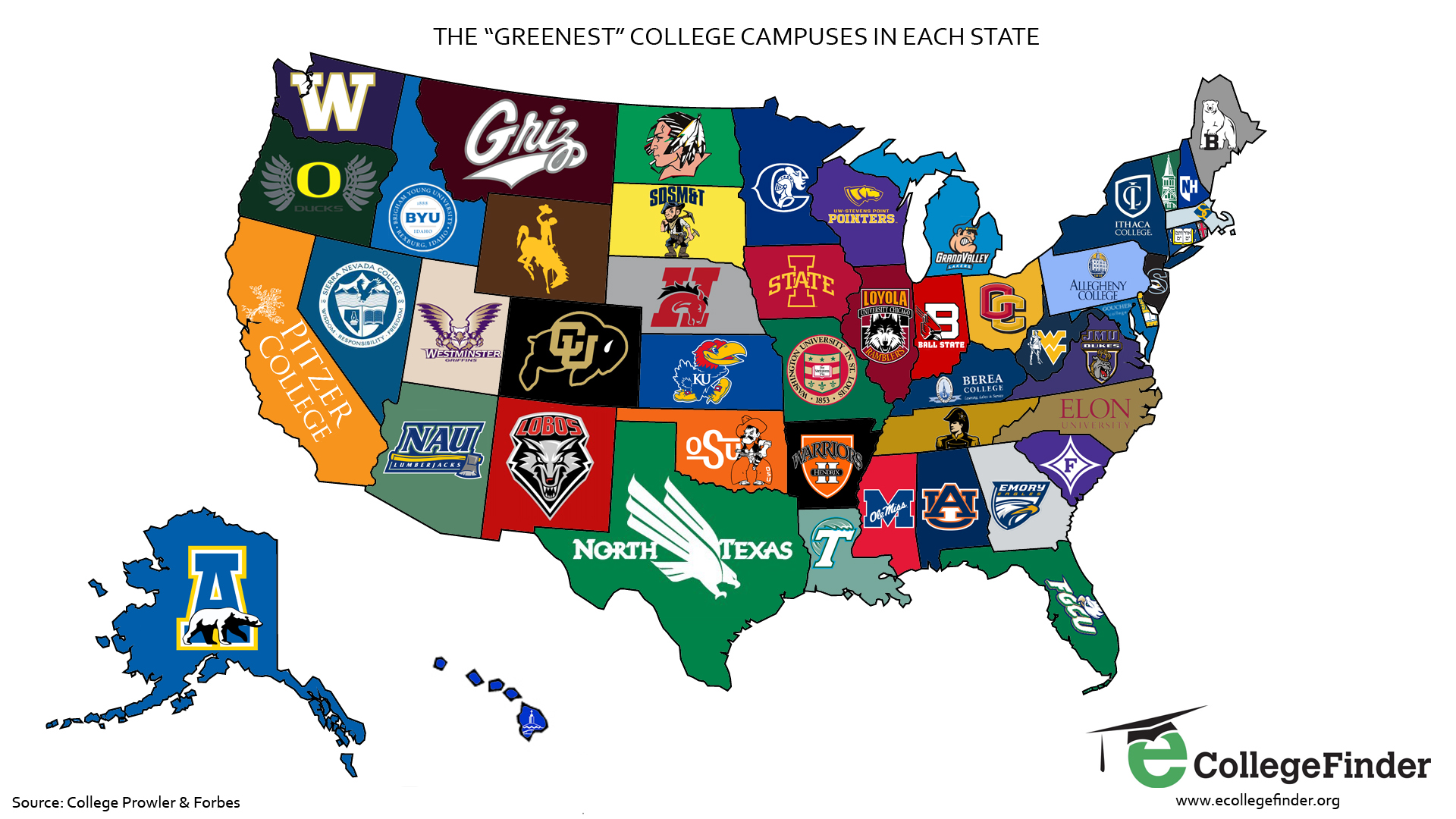 Iowa State University ranked “greenest” college in Iowa | Iowa ...