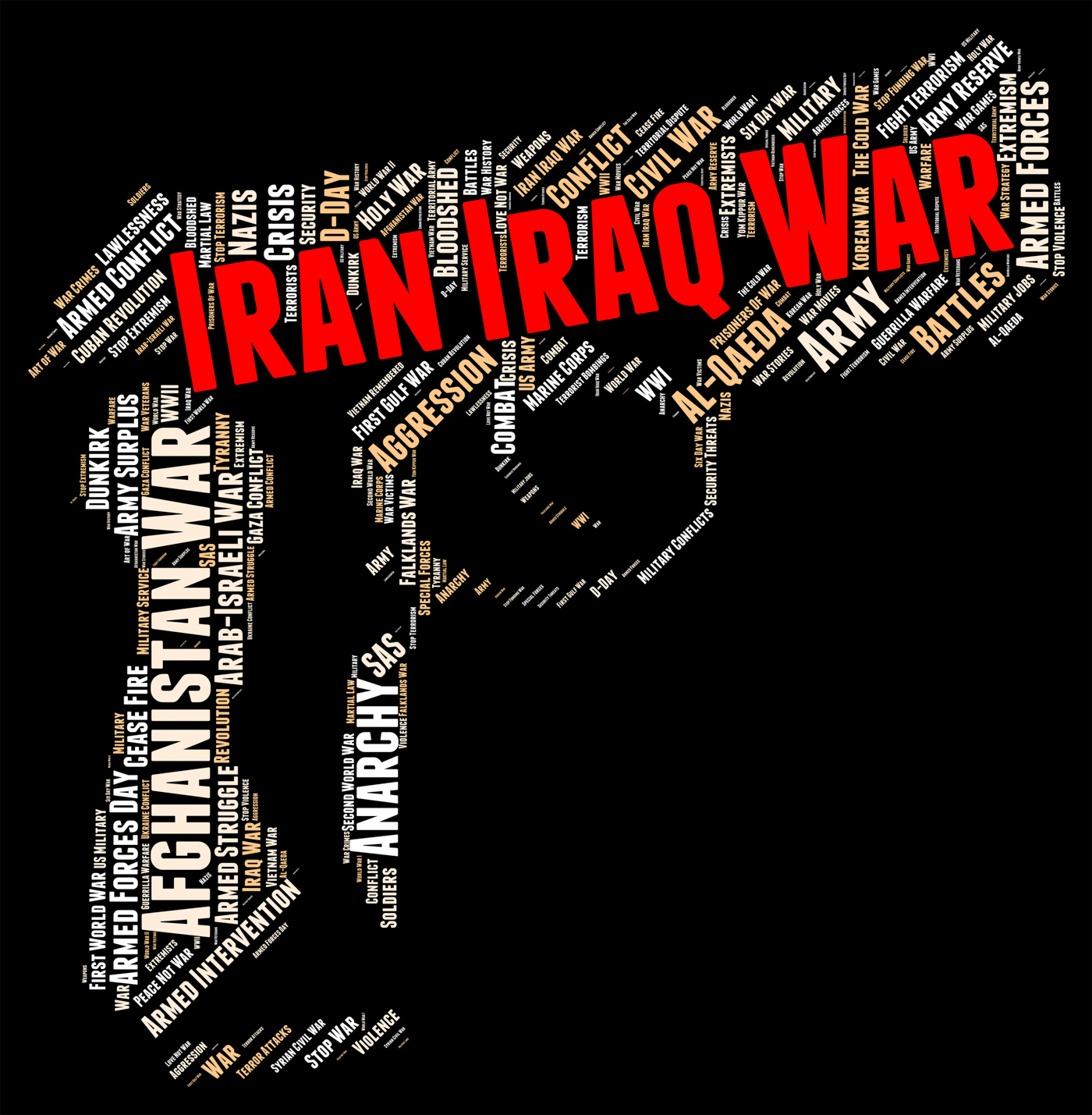 Iran Iraq War Shows Military Action And Battle, Battle, Islamic, Wordcloud, Word, HQ Photo