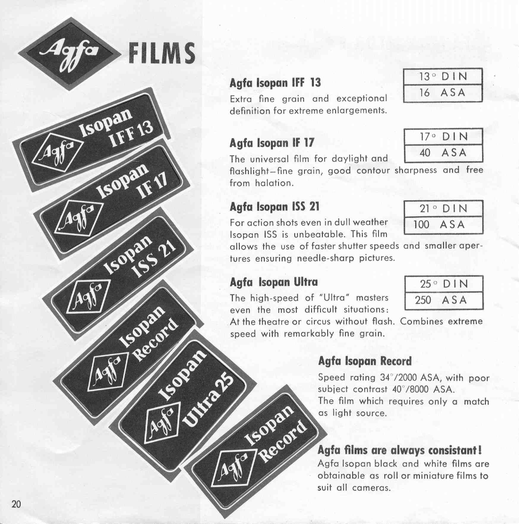 Agfa Isopan Films 1960 | Photographic Materials | Pinterest | Films ...