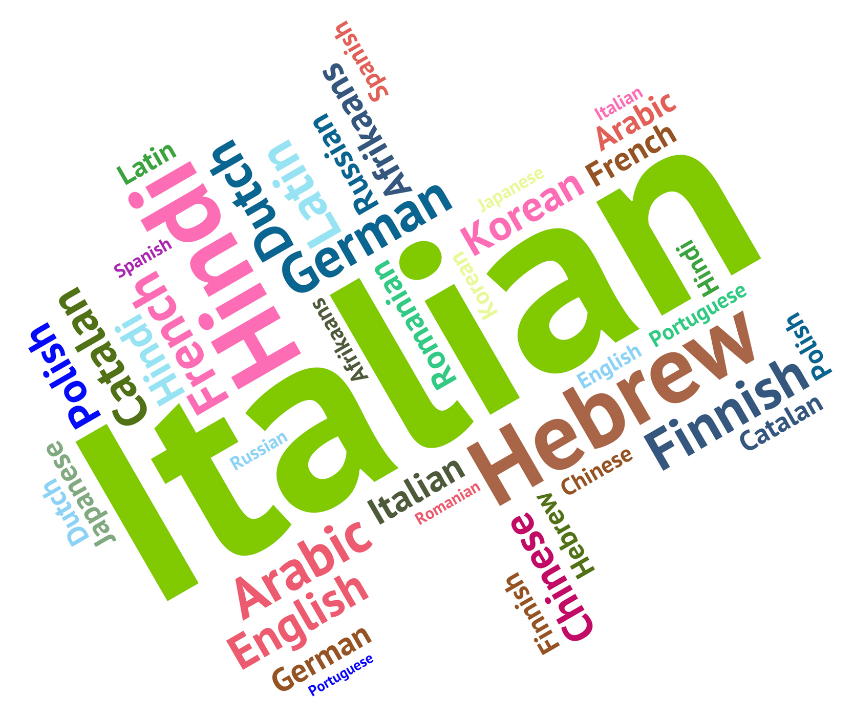 Italian language indicates speech text and foreign photo