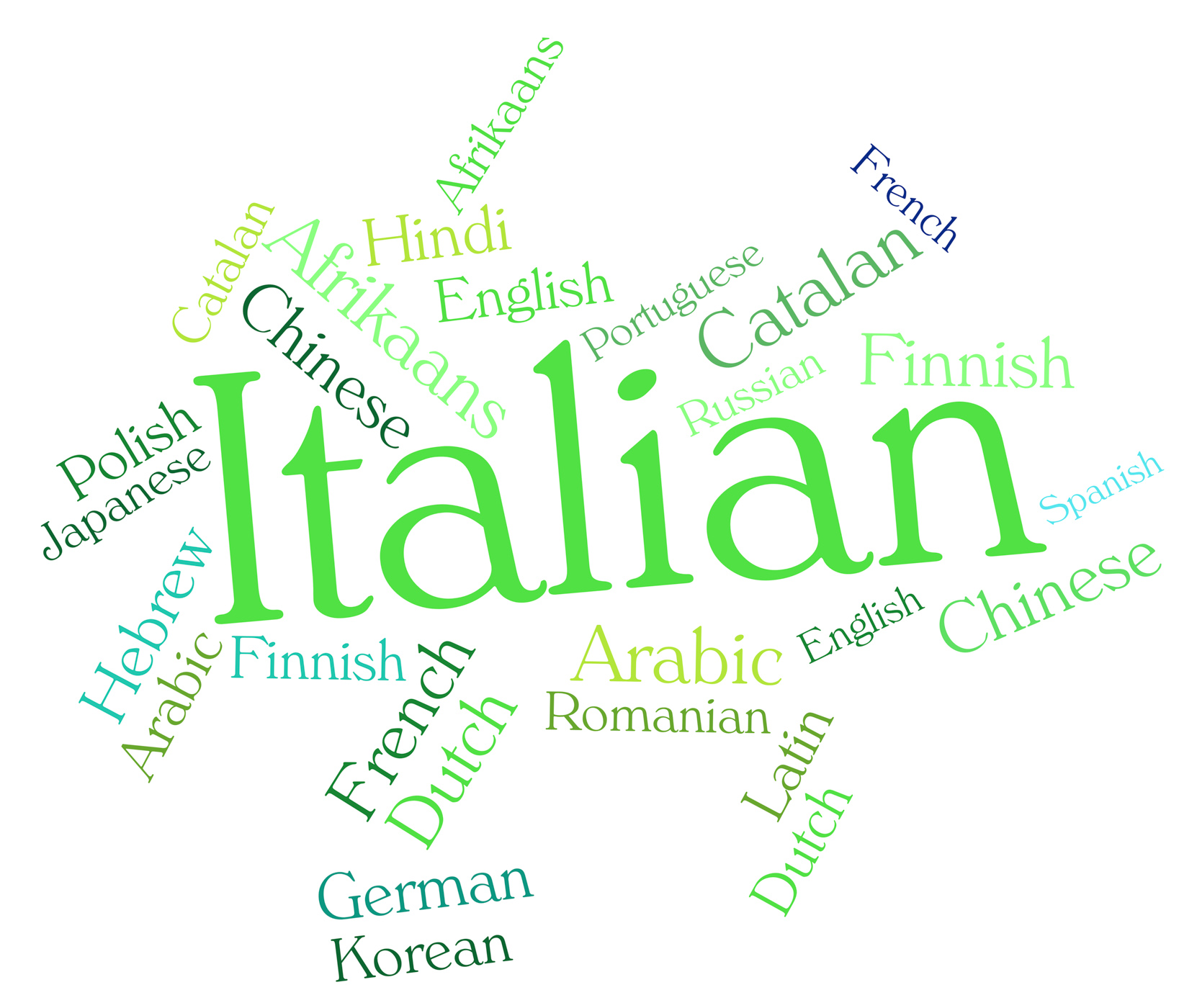 Italian language shows lingo translate and international photo