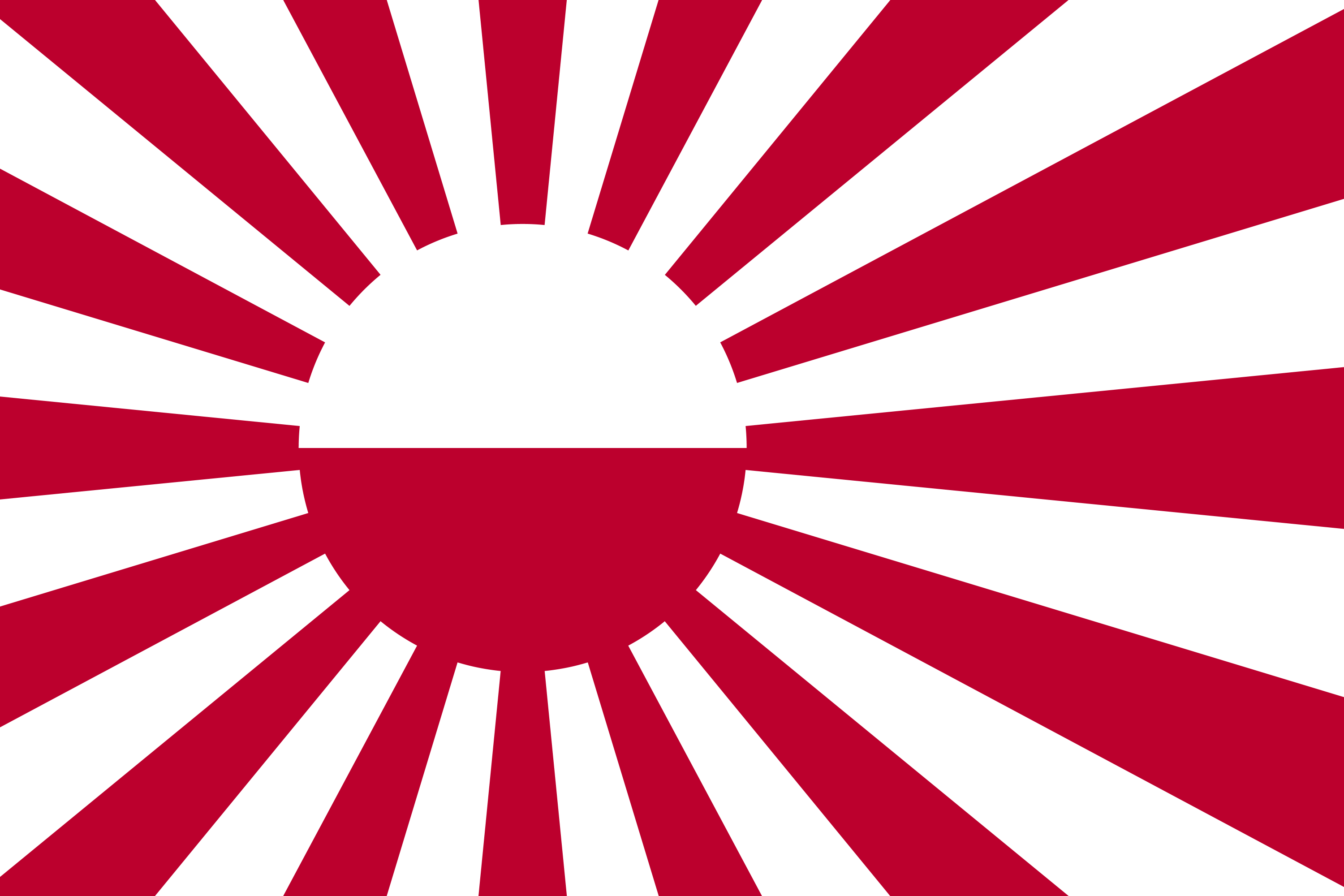 Imperial Japanese Greenland flag : vexillology