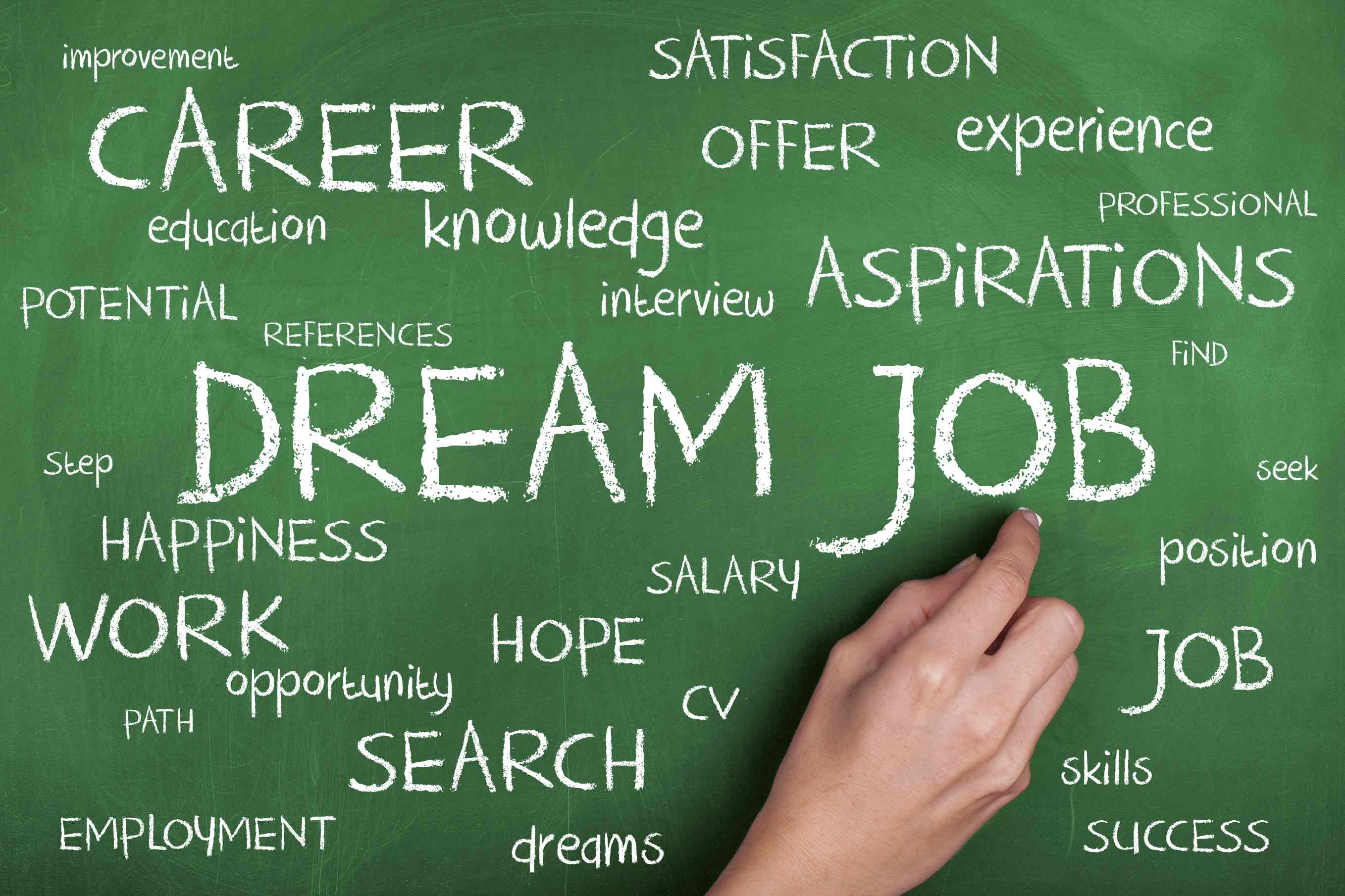 How To Get Your Dream Job - MAHAM Consulting