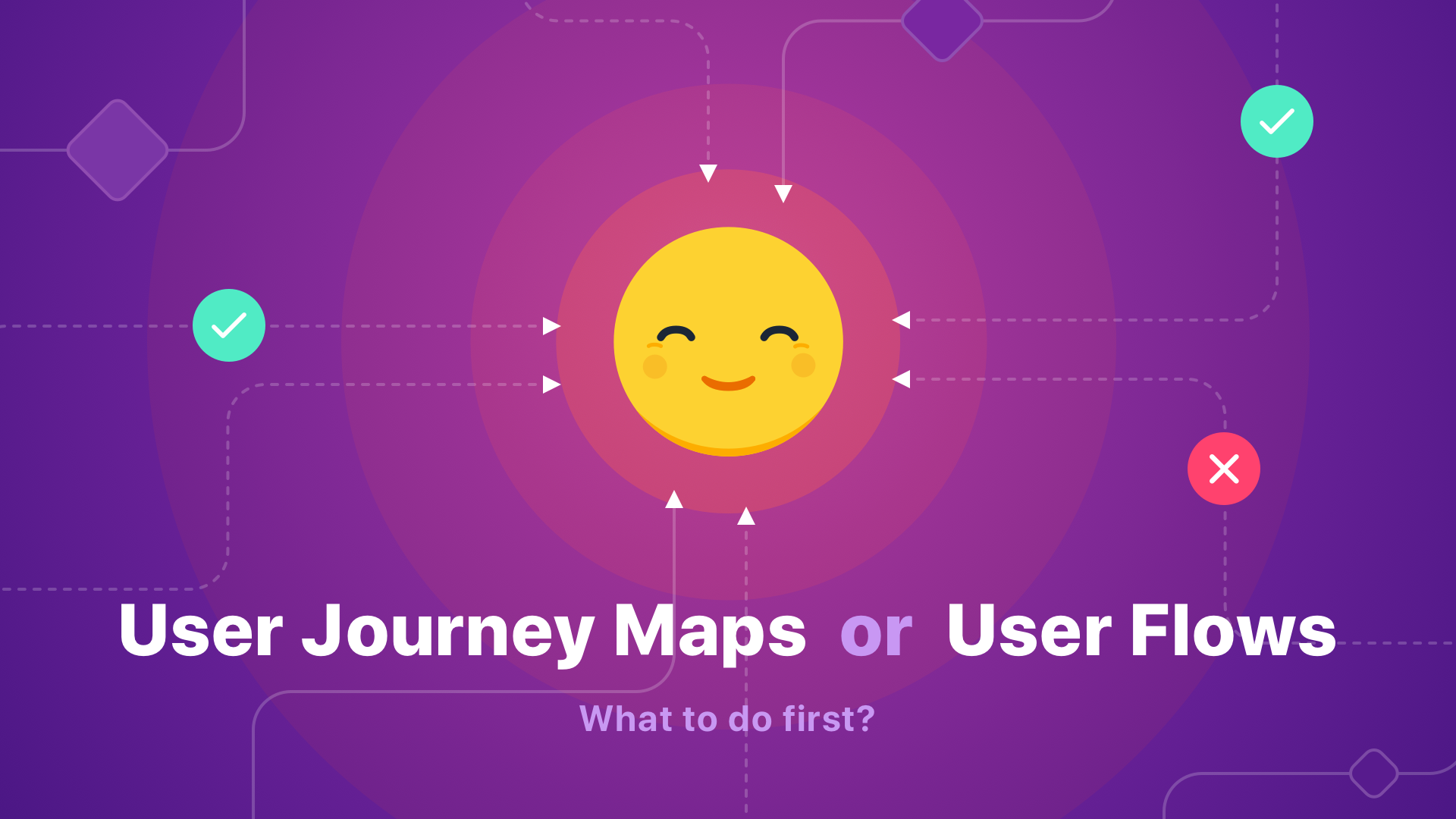 User Journey Maps or User Flows, what to do first? – Design + Sketch ...